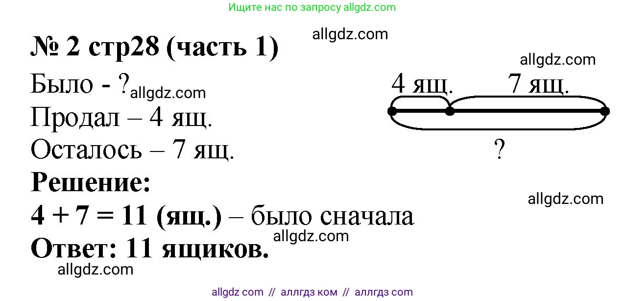 Математика, 2 класс Учебник, авторы: Моро Мария Игнатьевна, Бантова Мария Александровна, Бельтюкова Галина Васильевна, Волкова Светлана Ивановна, Степанова Светлана Вячеславовна, издательство Просвещение, Москва, 2023, белого цвета, Часть 1, страница 28, номер 2, Решение