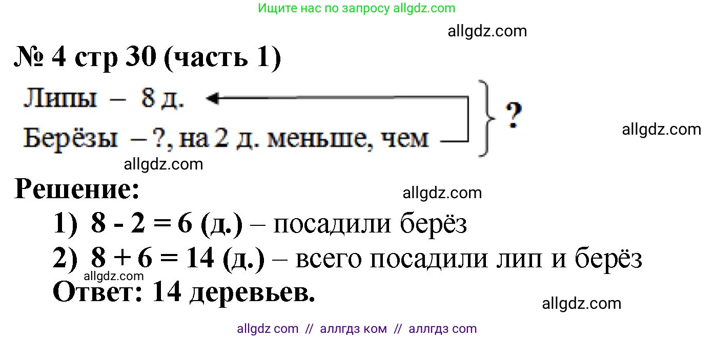 Математика, 2 класс Учебник, авторы: Моро Мария Игнатьевна, Бантова Мария Александровна, Бельтюкова Галина Васильевна, Волкова Светлана Ивановна, Степанова Светлана Вячеславовна, издательство Просвещение, Москва, 2023, белого цвета, Часть 1, страница 30, номер 4, Решение