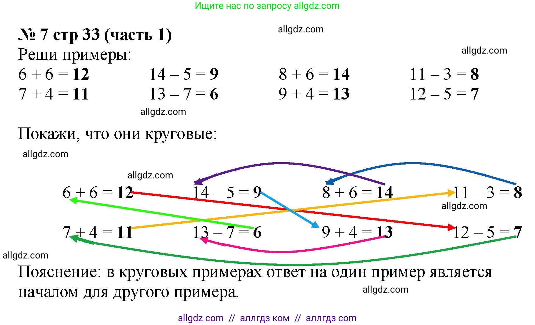 Математика, 2 класс Учебник, авторы: Моро Мария Игнатьевна, Бантова Мария Александровна, Бельтюкова Галина Васильевна, Волкова Светлана Ивановна, Степанова Светлана Вячеславовна, издательство Просвещение, Москва, 2023, белого цвета, Часть 1, страница 33, номер 7, Решение
