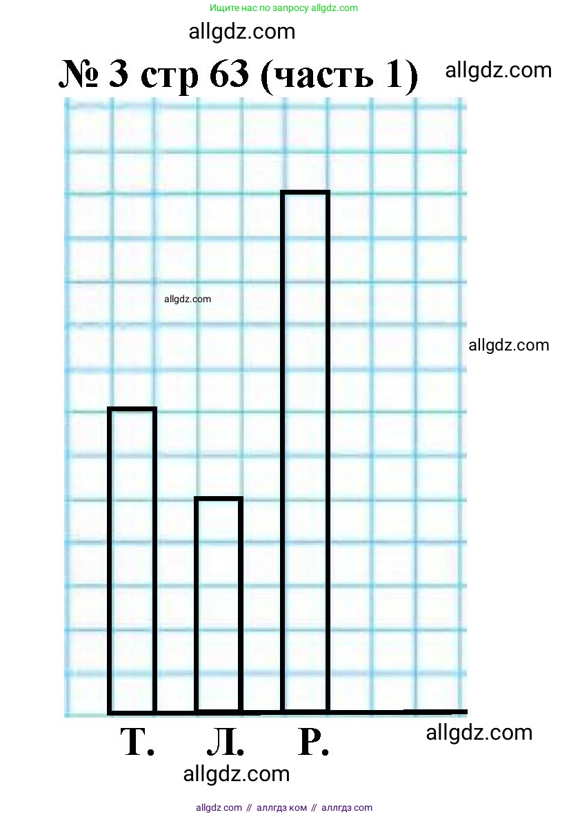 Математика, 2 класс Учебник, авторы: Моро Мария Игнатьевна, Бантова Мария Александровна, Бельтюкова Галина Васильевна, Волкова Светлана Ивановна, Степанова Светлана Вячеславовна, издательство Просвещение, Москва, 2023, белого цвета, Часть 1, страница 63, номер 3, Решение