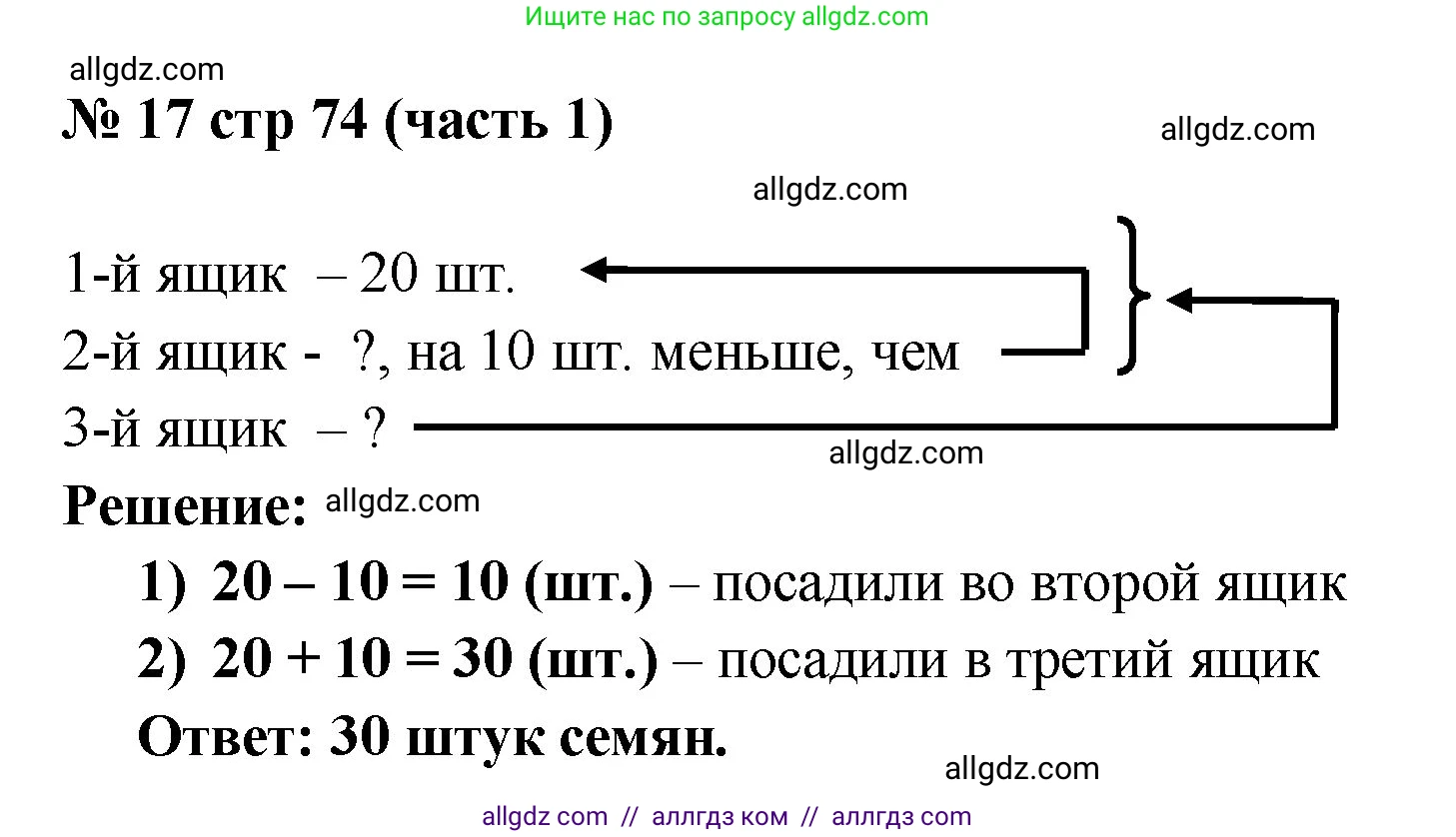 Математика, 2 класс Учебник, авторы: Моро Мария Игнатьевна, Бантова Мария Александровна, Бельтюкова Галина Васильевна, Волкова Светлана Ивановна, Степанова Светлана Вячеславовна, издательство Просвещение, Москва, 2023, белого цвета, Часть 1, страница 74, номер 17, Решение