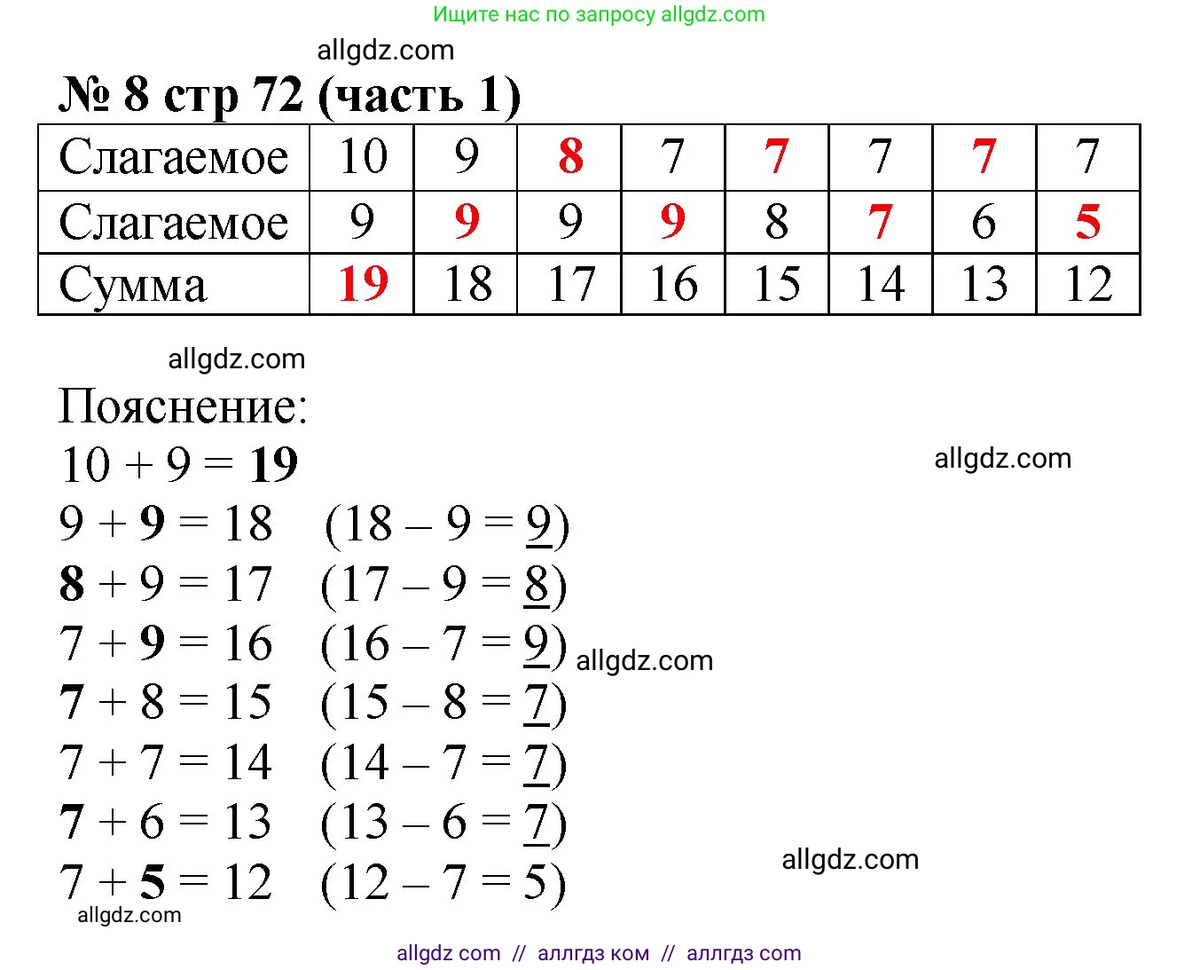 Математика, 2 класс Учебник, авторы: Моро Мария Игнатьевна, Бантова Мария Александровна, Бельтюкова Галина Васильевна, Волкова Светлана Ивановна, Степанова Светлана Вячеславовна, издательство Просвещение, Москва, 2023, белого цвета, Часть 1, страница 72, номер 8, Решение