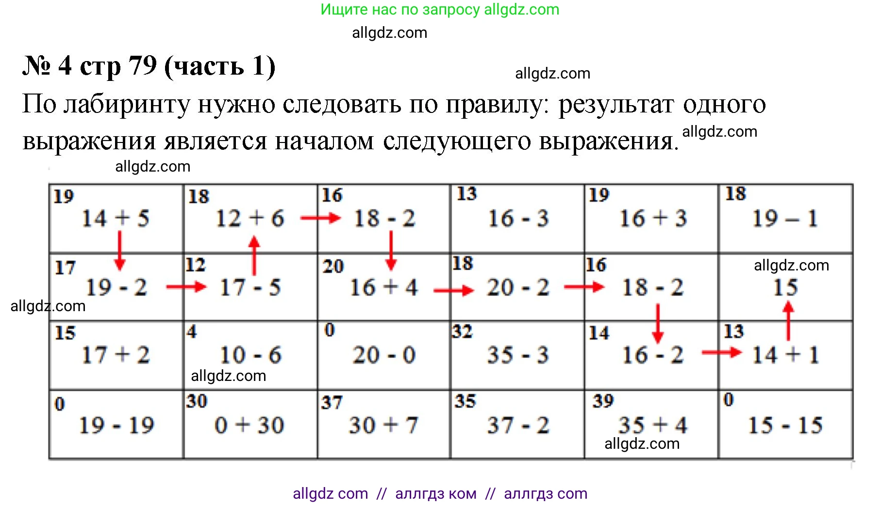 Математика, 2 класс Учебник, авторы: Моро Мария Игнатьевна, Бантова Мария Александровна, Бельтюкова Галина Васильевна, Волкова Светлана Ивановна, Степанова Светлана Вячеславовна, издательство Просвещение, Москва, 2023, белого цвета, Часть 1, страница 79, номер 4, Решение