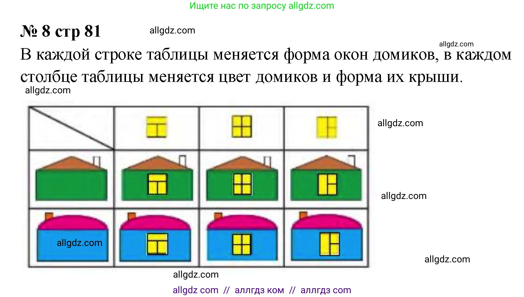 Математика, 2 класс Учебник, авторы: Моро Мария Игнатьевна, Бантова Мария Александровна, Бельтюкова Галина Васильевна, Волкова Светлана Ивановна, Степанова Светлана Вячеславовна, издательство Просвещение, Москва, 2023, белого цвета, Часть 1, страница 81, номер 8, Решение