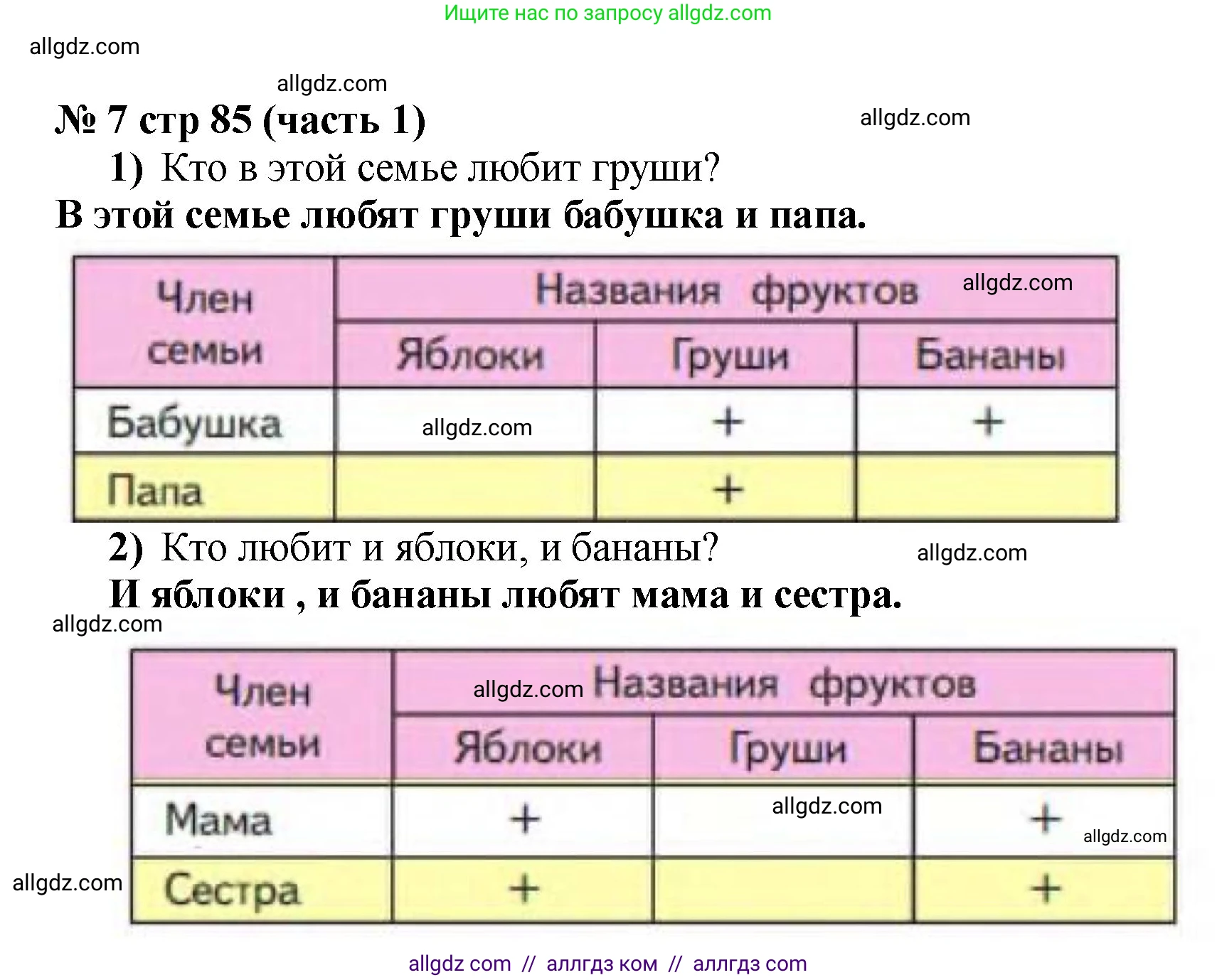 Математика, 2 класс Учебник, авторы: Моро Мария Игнатьевна, Бантова Мария Александровна, Бельтюкова Галина Васильевна, Волкова Светлана Ивановна, Степанова Светлана Вячеславовна, издательство Просвещение, Москва, 2023, белого цвета, Часть 1, страница 85, номер 7, Решение