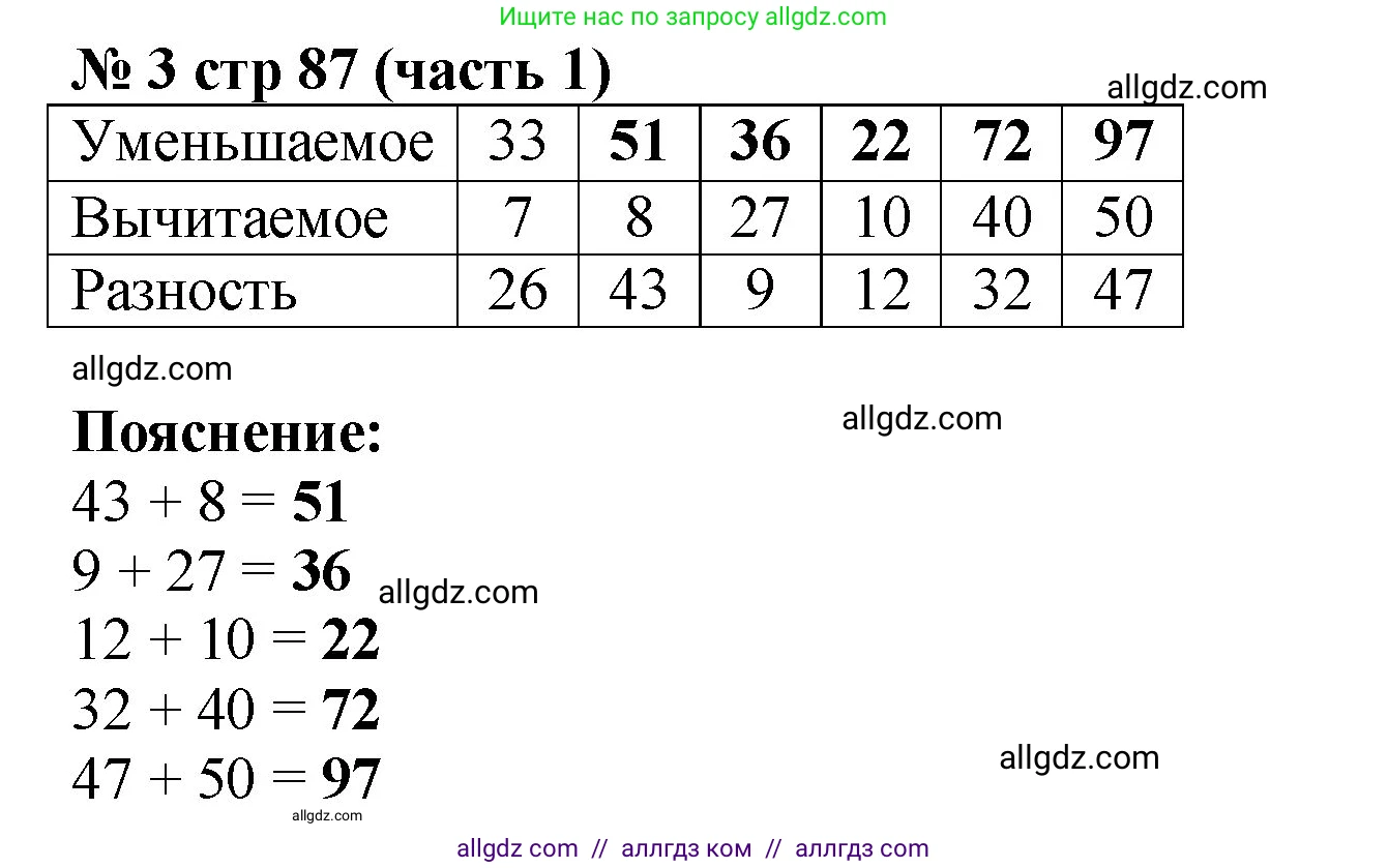 Математика, 2 класс Учебник, авторы: Моро Мария Игнатьевна, Бантова Мария Александровна, Бельтюкова Галина Васильевна, Волкова Светлана Ивановна, Степанова Светлана Вячеславовна, издательство Просвещение, Москва, 2023, белого цвета, Часть 1, страница 87, номер 3, Решение