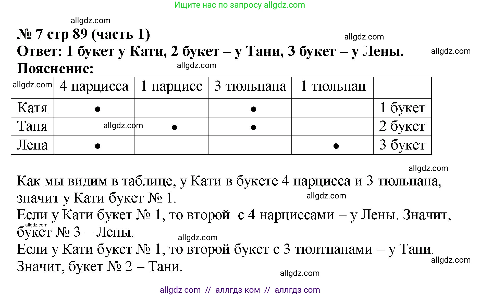 Математика, 2 класс Учебник, авторы: Моро Мария Игнатьевна, Бантова Мария Александровна, Бельтюкова Галина Васильевна, Волкова Светлана Ивановна, Степанова Светлана Вячеславовна, издательство Просвещение, Москва, 2023, белого цвета, Часть 1, страница 89, номер 7, Решение