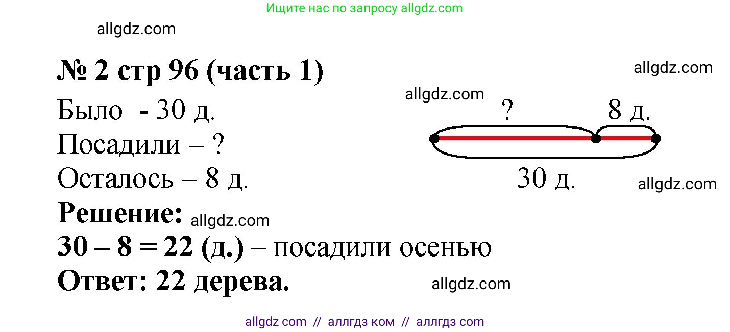 Математика, 2 класс Учебник, авторы: Моро Мария Игнатьевна, Бантова Мария Александровна, Бельтюкова Галина Васильевна, Волкова Светлана Ивановна, Степанова Светлана Вячеславовна, издательство Просвещение, Москва, 2023, белого цвета, Часть 1, страница 96, номер 2, Решение