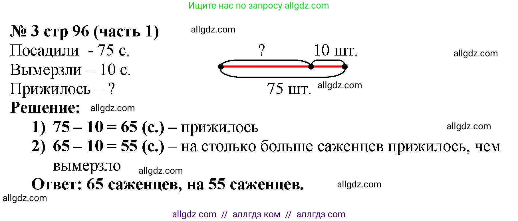 Математика, 2 класс Учебник, авторы: Моро Мария Игнатьевна, Бантова Мария Александровна, Бельтюкова Галина Васильевна, Волкова Светлана Ивановна, Степанова Светлана Вячеславовна, издательство Просвещение, Москва, 2023, белого цвета, Часть 1, страница 96, номер 3, Решение
