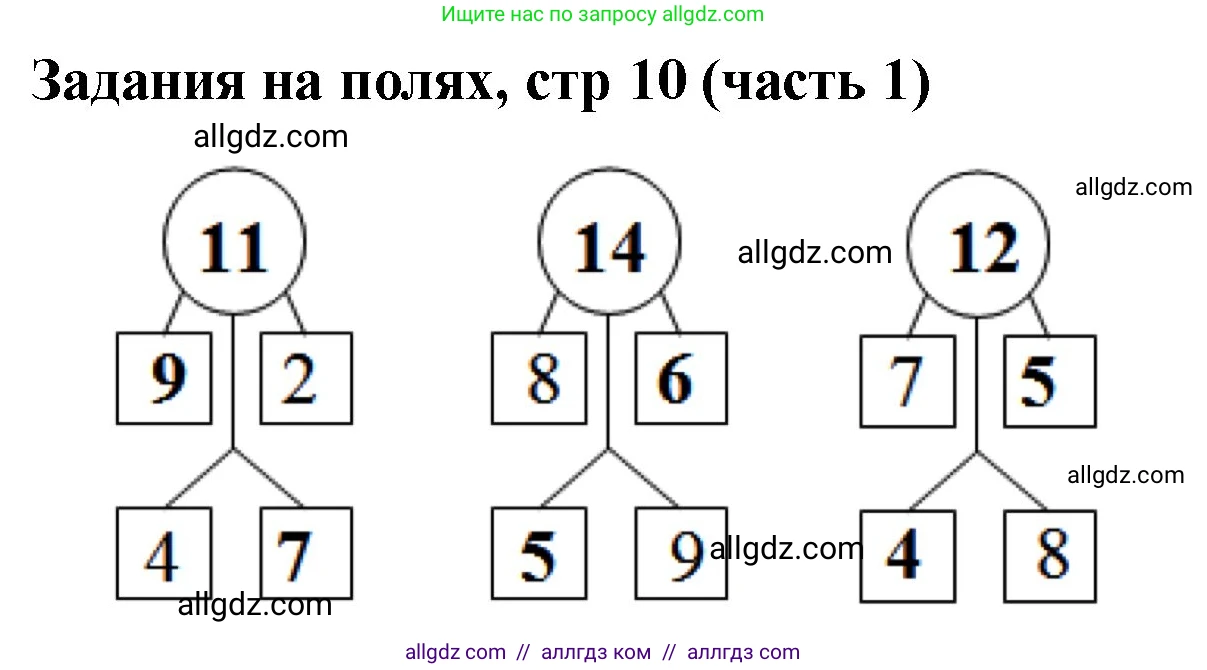 Математика, 2 класс Учебник, авторы: Моро Мария Игнатьевна, Бантова Мария Александровна, Бельтюкова Галина Васильевна, Волкова Светлана Ивановна, Степанова Светлана Вячеславовна, издательство Просвещение, Москва, 2023, белого цвета, Часть 1, страница 10, Решение