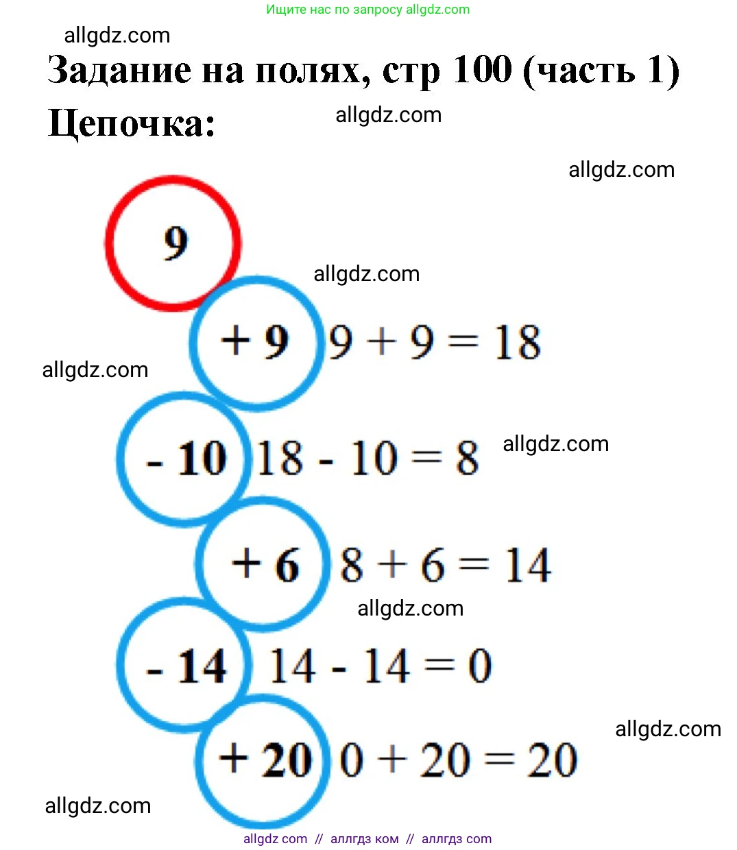 Математика, 2 класс Учебник, авторы: Моро Мария Игнатьевна, Бантова Мария Александровна, Бельтюкова Галина Васильевна, Волкова Светлана Ивановна, Степанова Светлана Вячеславовна, издательство Просвещение, Москва, 2023, белого цвета, Часть 1, страница 100, Решение