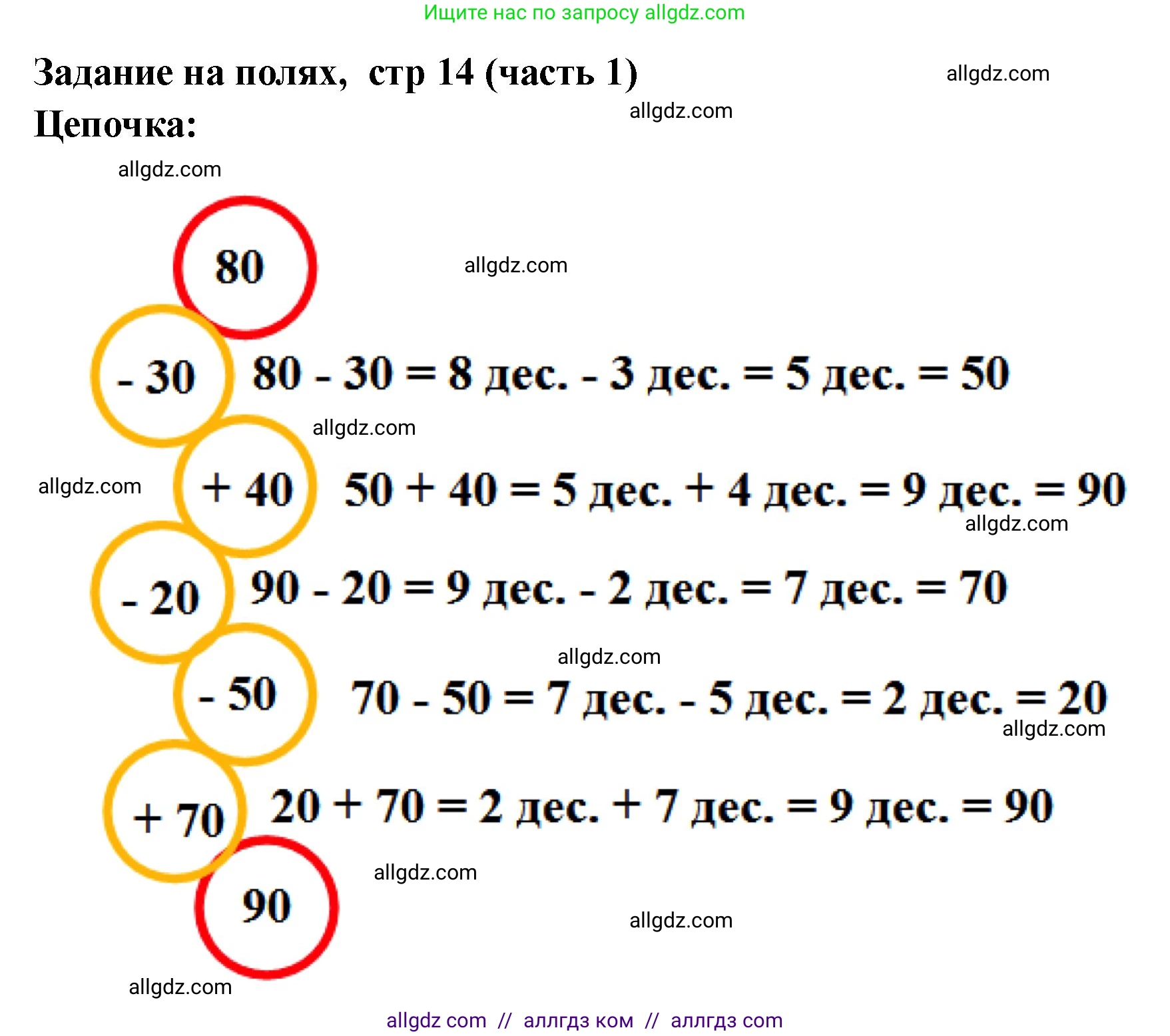 Математика, 2 класс Учебник, авторы: Моро Мария Игнатьевна, Бантова Мария Александровна, Бельтюкова Галина Васильевна, Волкова Светлана Ивановна, Степанова Светлана Вячеславовна, издательство Просвещение, Москва, 2023, белого цвета, Часть 1, страница 14, Решение