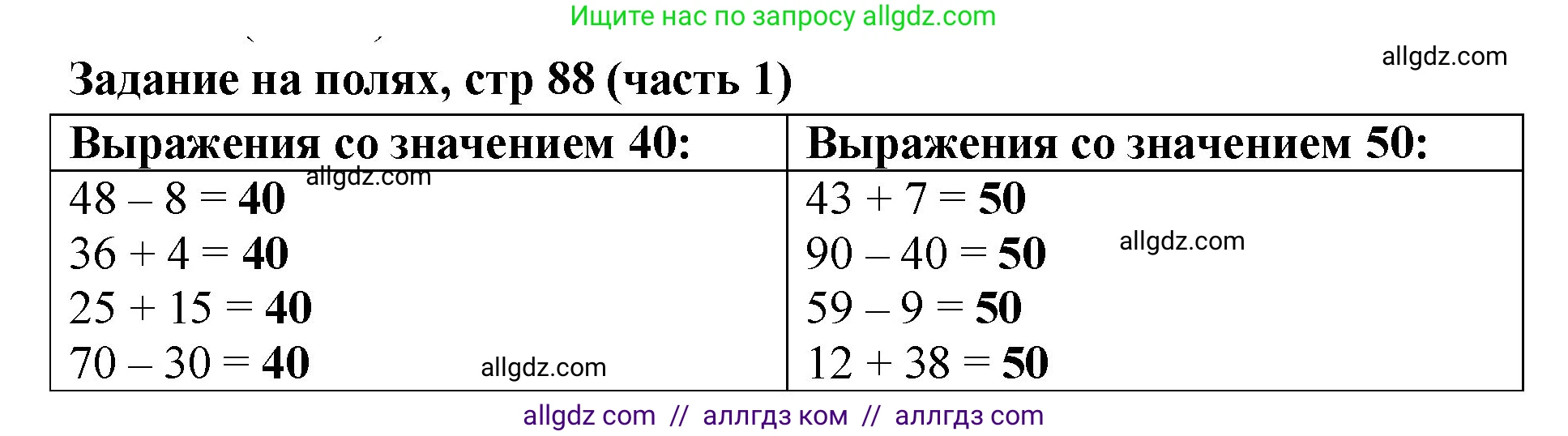 Математика, 2 класс Учебник, авторы: Моро Мария Игнатьевна, Бантова Мария Александровна, Бельтюкова Галина Васильевна, Волкова Светлана Ивановна, Степанова Светлана Вячеславовна, издательство Просвещение, Москва, 2023, белого цвета, Часть 1, страница 88, Решение