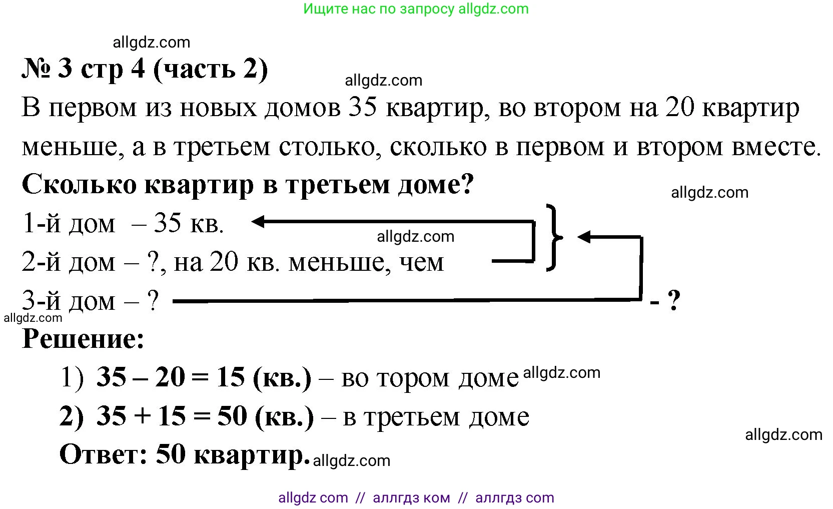 Математика, 2 класс Учебник, авторы: Моро Мария Игнатьевна, Бантова Мария Александровна, Бельтюкова Галина Васильевна, Волкова Светлана Ивановна, Степанова Светлана Вячеславовна, издательство Просвещение, Москва, 2023, белого цвета, Часть 2, страница 4, номер 3, Решение