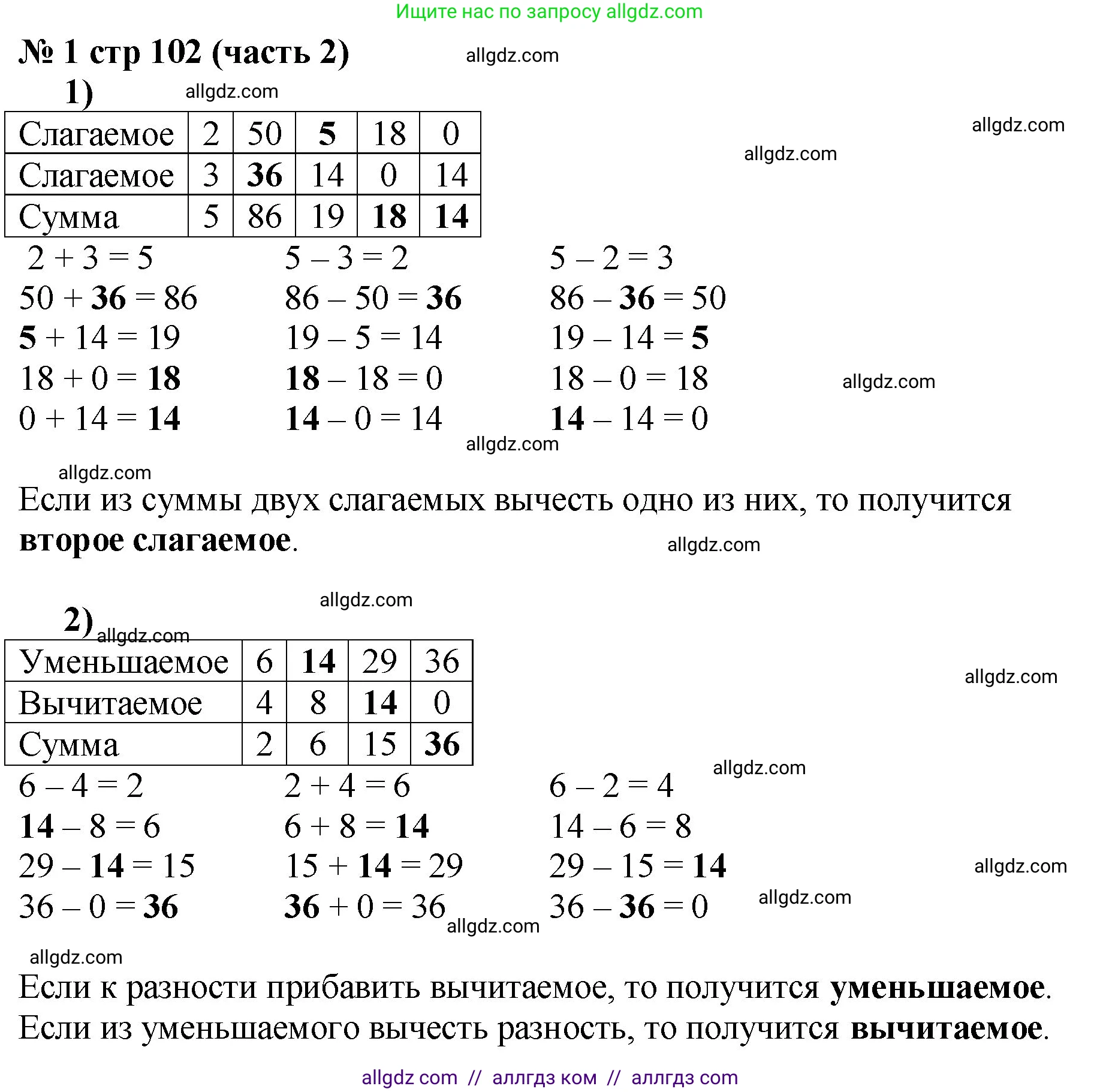 Математика, 2 класс Учебник, авторы: Моро Мария Игнатьевна, Бантова Мария Александровна, Бельтюкова Галина Васильевна, Волкова Светлана Ивановна, Степанова Светлана Вячеславовна, издательство Просвещение, Москва, 2023, белого цвета, Часть 2, страница 102, номер 1, Решение