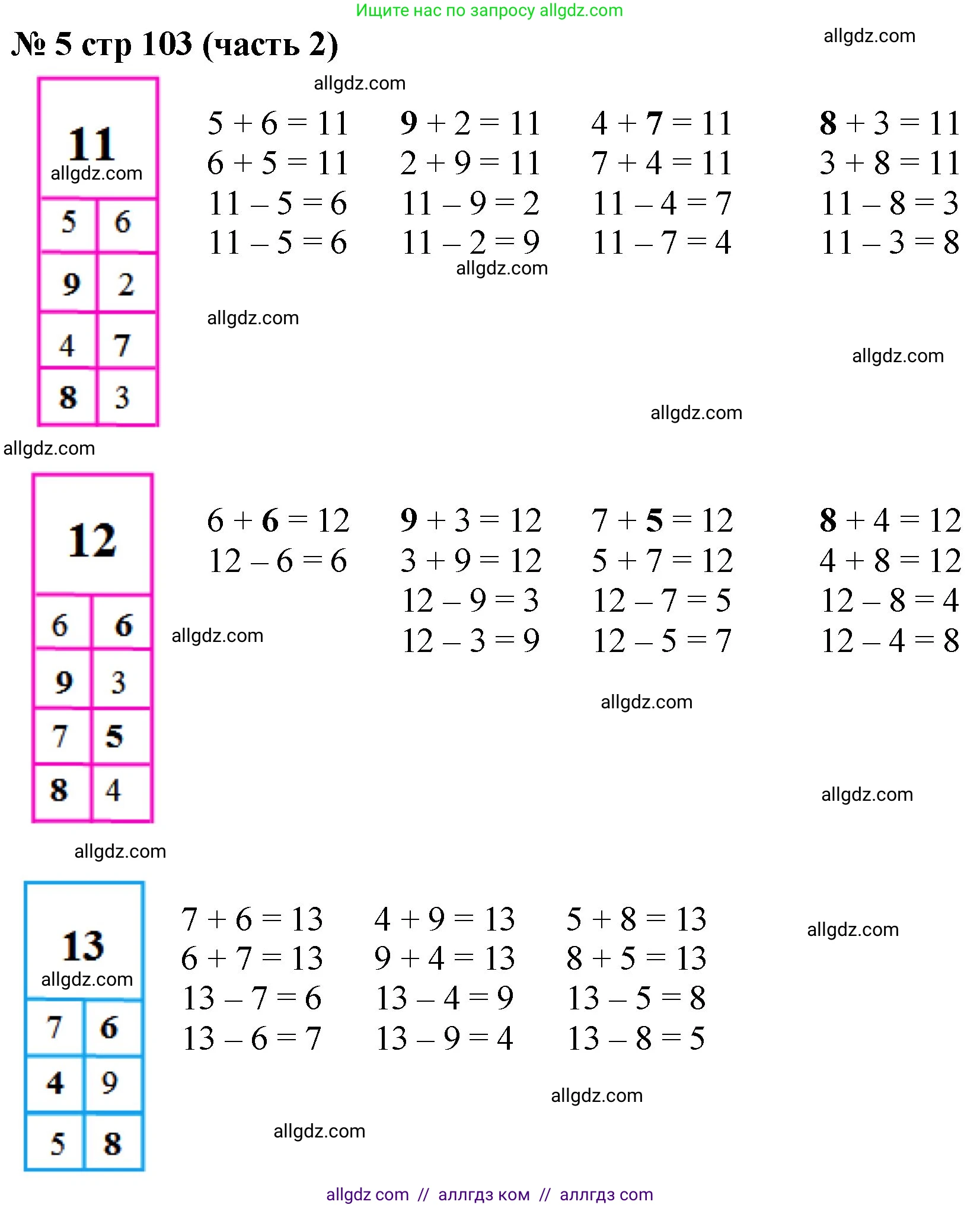 Математика, 2 класс Учебник, авторы: Моро Мария Игнатьевна, Бантова Мария Александровна, Бельтюкова Галина Васильевна, Волкова Светлана Ивановна, Степанова Светлана Вячеславовна, издательство Просвещение, Москва, 2023, белого цвета, Часть 2, страница 103, номер 5, Решение