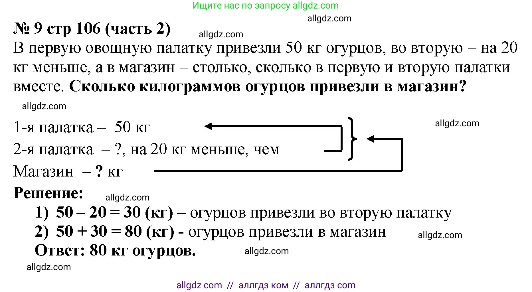 Математика, 2 класс Учебник, авторы: Моро Мария Игнатьевна, Бантова Мария Александровна, Бельтюкова Галина Васильевна, Волкова Светлана Ивановна, Степанова Светлана Вячеславовна, издательство Просвещение, Москва, 2023, белого цвета, Часть 2, страница 106, номер 9, Решение