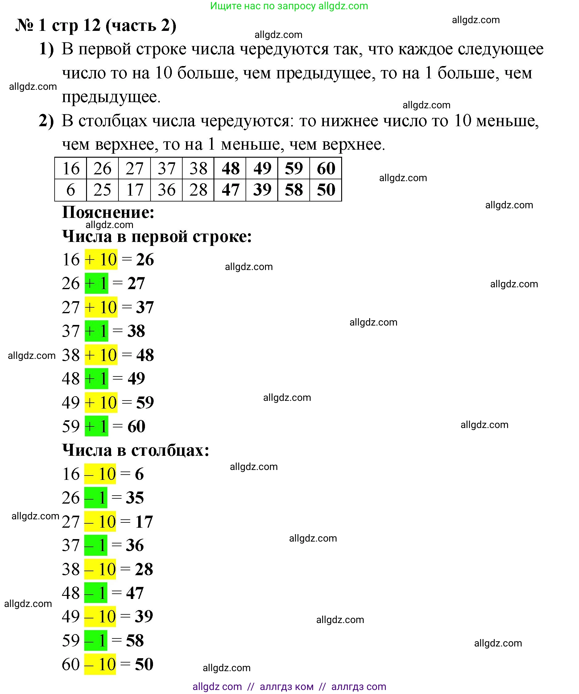 Математика, 2 класс Учебник, авторы: Моро Мария Игнатьевна, Бантова Мария Александровна, Бельтюкова Галина Васильевна, Волкова Светлана Ивановна, Степанова Светлана Вячеславовна, издательство Просвещение, Москва, 2023, белого цвета, Часть 2, страница 12, номер 1, Решение