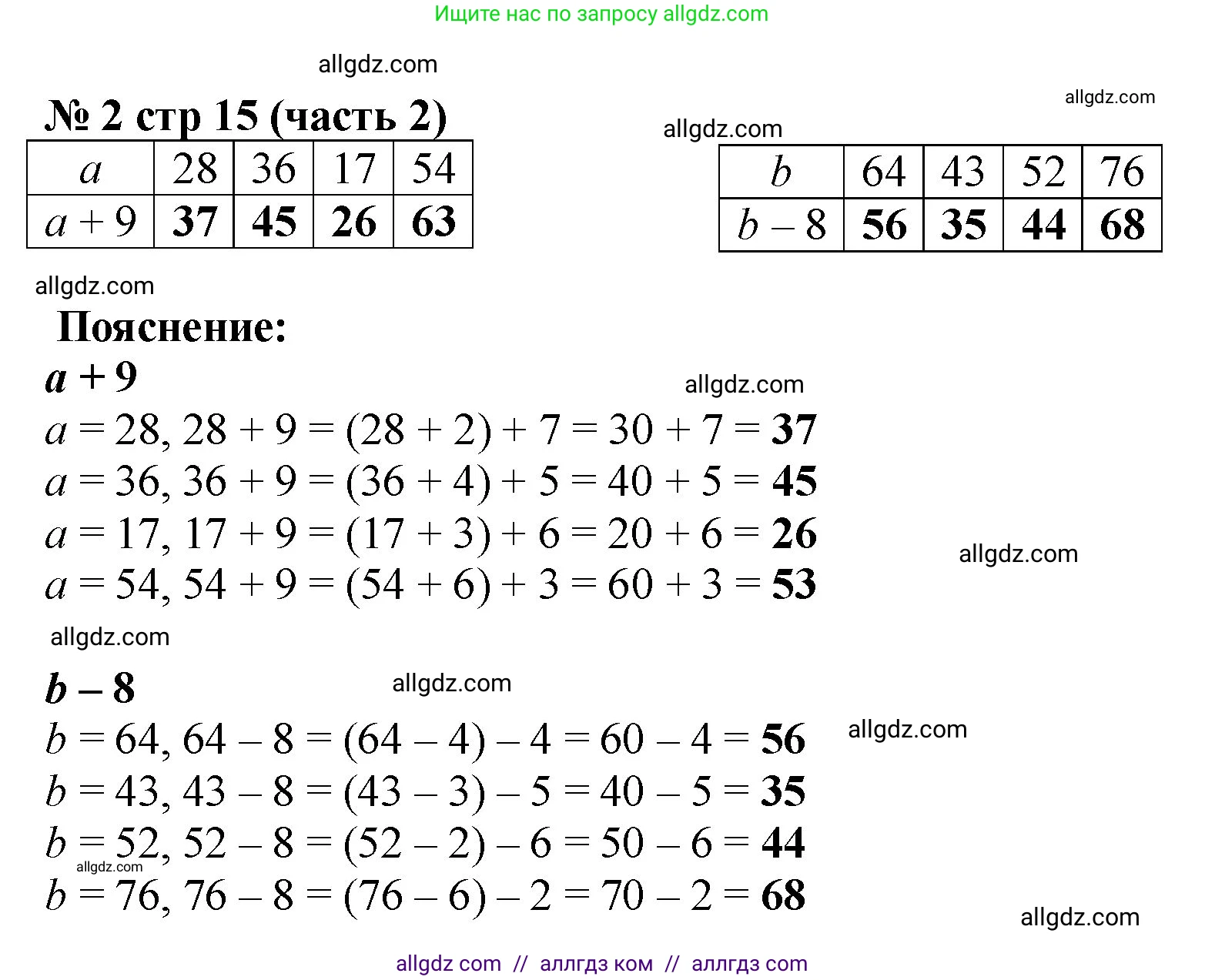 Математика, 2 класс Учебник, авторы: Моро Мария Игнатьевна, Бантова Мария Александровна, Бельтюкова Галина Васильевна, Волкова Светлана Ивановна, Степанова Светлана Вячеславовна, издательство Просвещение, Москва, 2023, белого цвета, Часть 2, страница 15, номер 2, Решение