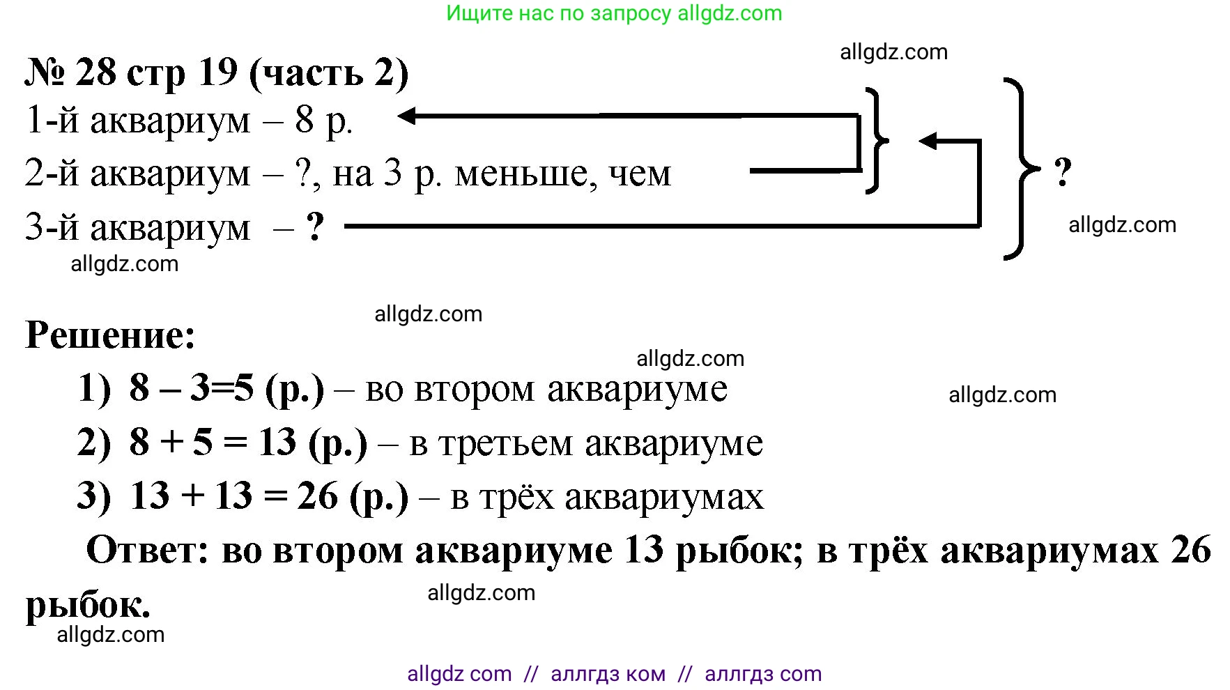 Математика, 2 класс Учебник, авторы: Моро Мария Игнатьевна, Бантова Мария Александровна, Бельтюкова Галина Васильевна, Волкова Светлана Ивановна, Степанова Светлана Вячеславовна, издательство Просвещение, Москва, 2023, белого цвета, Часть 2, страница 19, номер 28, Решение