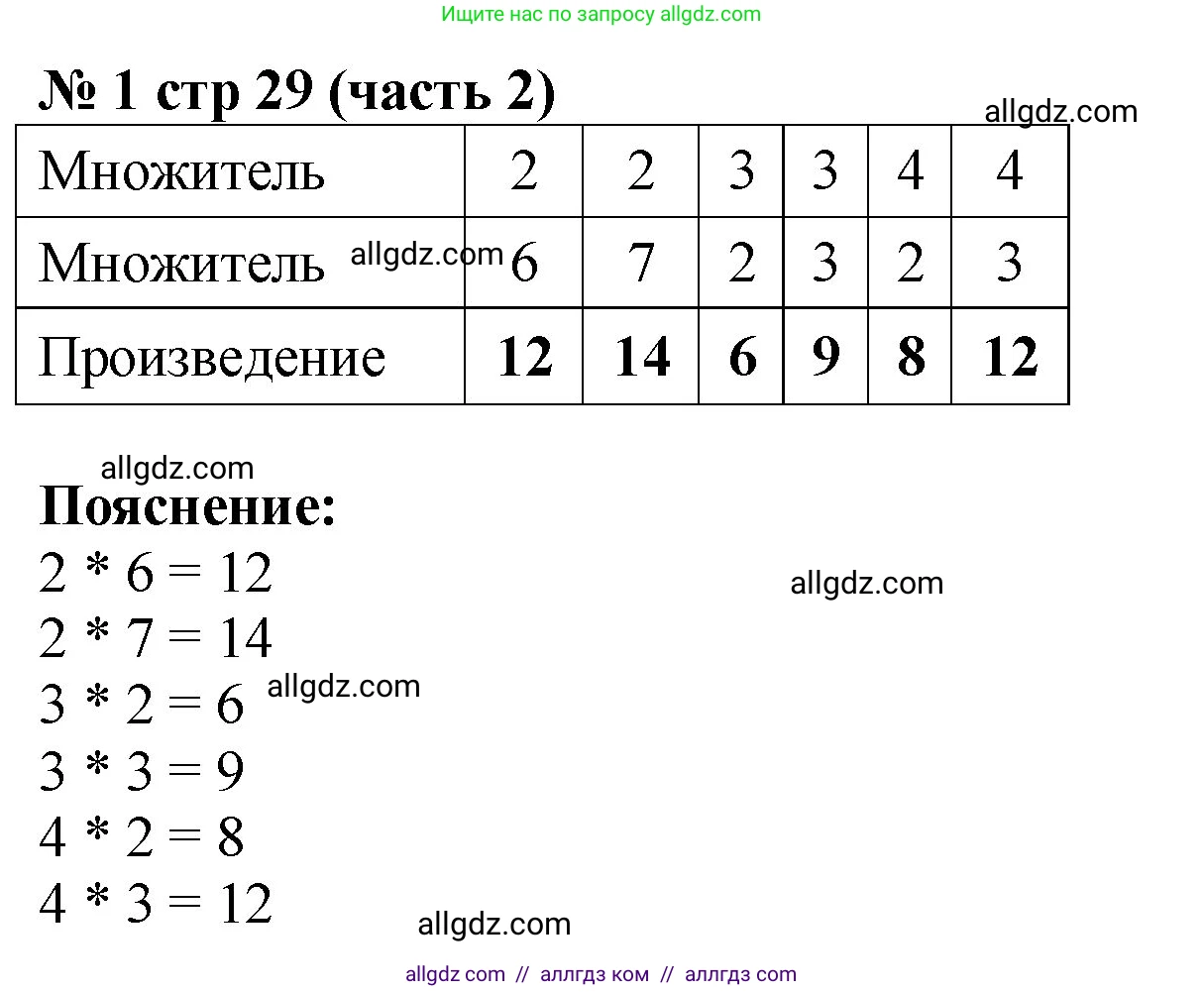 Математика, 2 класс Учебник, авторы: Моро Мария Игнатьевна, Бантова Мария Александровна, Бельтюкова Галина Васильевна, Волкова Светлана Ивановна, Степанова Светлана Вячеславовна, издательство Просвещение, Москва, 2023, белого цвета, Часть 2, страница 29, номер 1, Решение