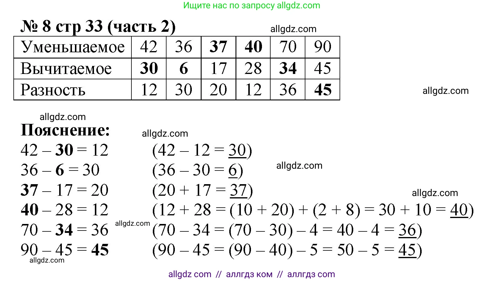 Математика, 2 класс Учебник, авторы: Моро Мария Игнатьевна, Бантова Мария Александровна, Бельтюкова Галина Васильевна, Волкова Светлана Ивановна, Степанова Светлана Вячеславовна, издательство Просвещение, Москва, 2023, белого цвета, Часть 2, страница 33, номер 8, Решение