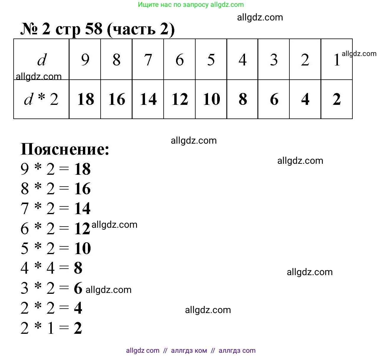 Математика, 2 класс Учебник, авторы: Моро Мария Игнатьевна, Бантова Мария Александровна, Бельтюкова Галина Васильевна, Волкова Светлана Ивановна, Степанова Светлана Вячеславовна, издательство Просвещение, Москва, 2023, белого цвета, Часть 2, страница 58, номер 2, Решение