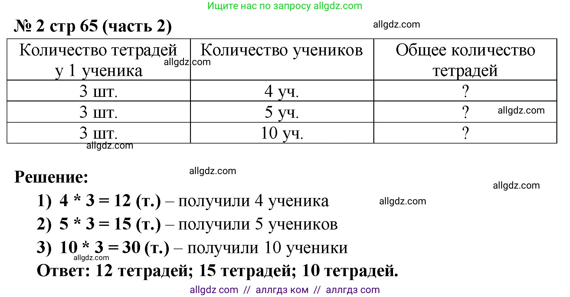 Математика, 2 класс Учебник, авторы: Моро Мария Игнатьевна, Бантова Мария Александровна, Бельтюкова Галина Васильевна, Волкова Светлана Ивановна, Степанова Светлана Вячеславовна, издательство Просвещение, Москва, 2023, белого цвета, Часть 2, страница 65, номер 2, Решение