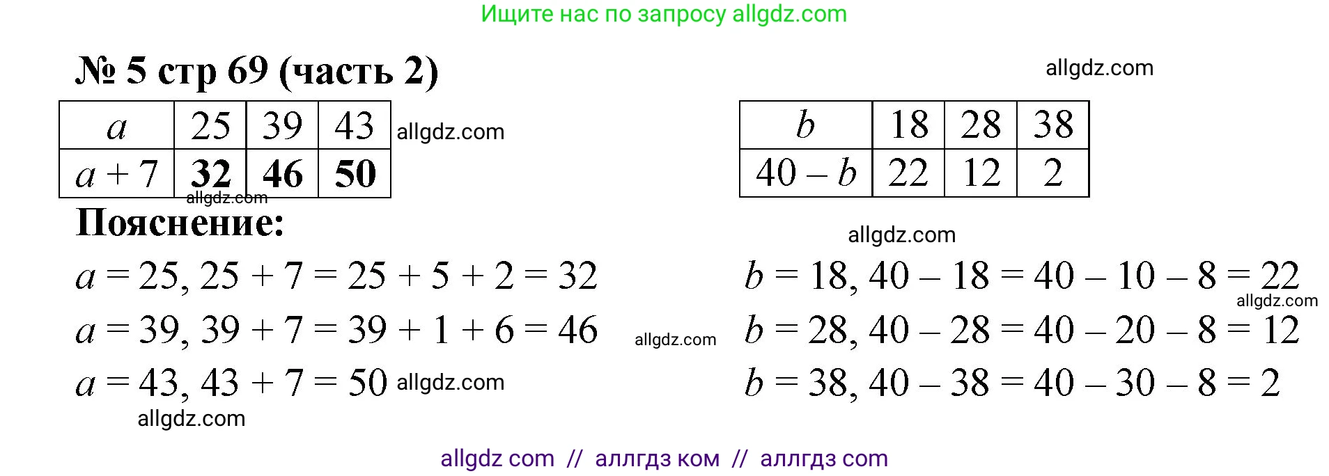 Математика, 2 класс Учебник, авторы: Моро Мария Игнатьевна, Бантова Мария Александровна, Бельтюкова Галина Васильевна, Волкова Светлана Ивановна, Степанова Светлана Вячеславовна, издательство Просвещение, Москва, 2023, белого цвета, Часть 2, страница 69, номер 5, Решение