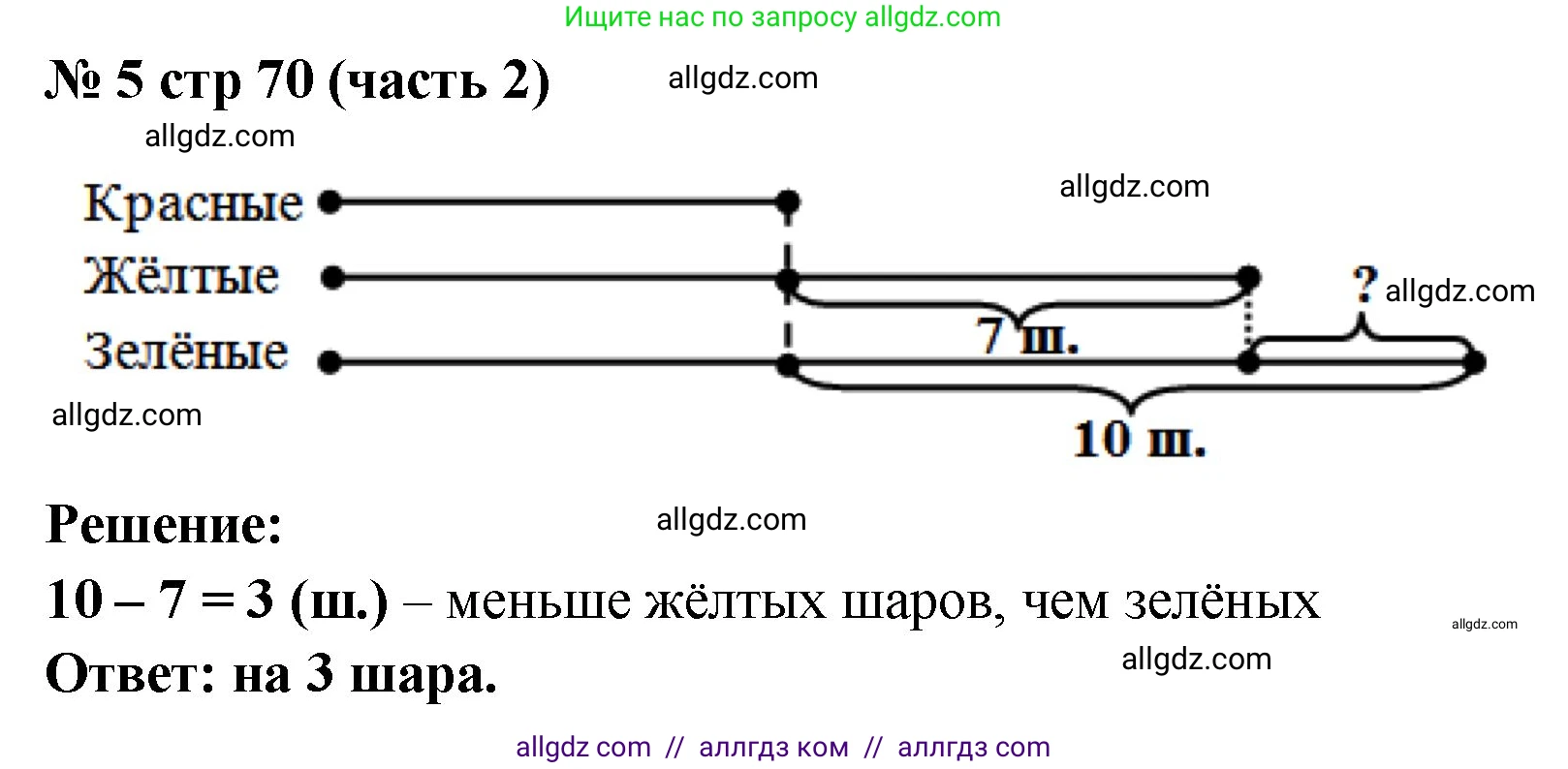 Математика, 2 класс Учебник, авторы: Моро Мария Игнатьевна, Бантова Мария Александровна, Бельтюкова Галина Васильевна, Волкова Светлана Ивановна, Степанова Светлана Вячеславовна, издательство Просвещение, Москва, 2023, белого цвета, Часть 2, страница 70, номер 5, Решение