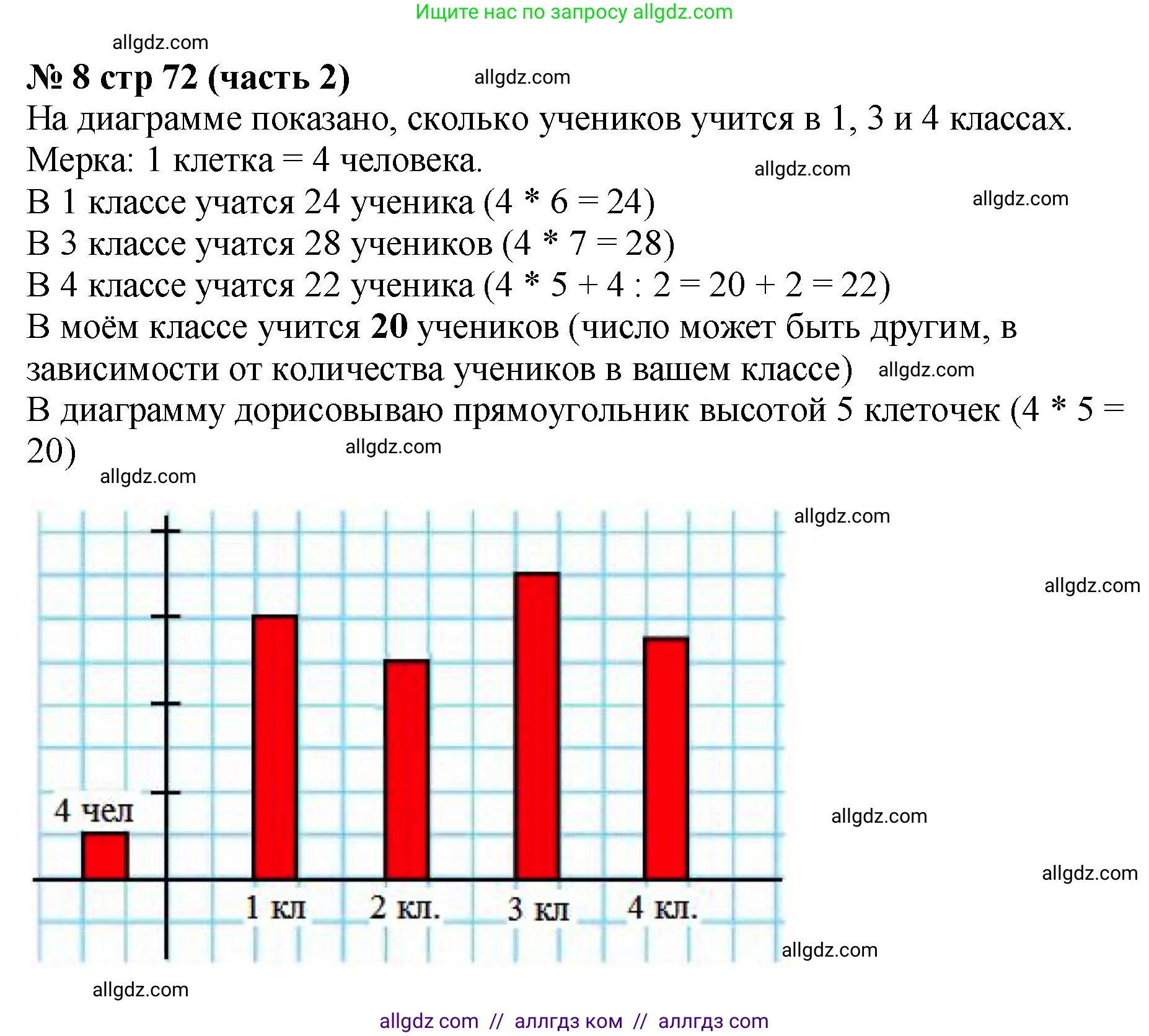 Математика, 2 класс Учебник, авторы: Моро Мария Игнатьевна, Бантова Мария Александровна, Бельтюкова Галина Васильевна, Волкова Светлана Ивановна, Степанова Светлана Вячеславовна, издательство Просвещение, Москва, 2023, белого цвета, Часть 2, страница 72, номер 8, Решение