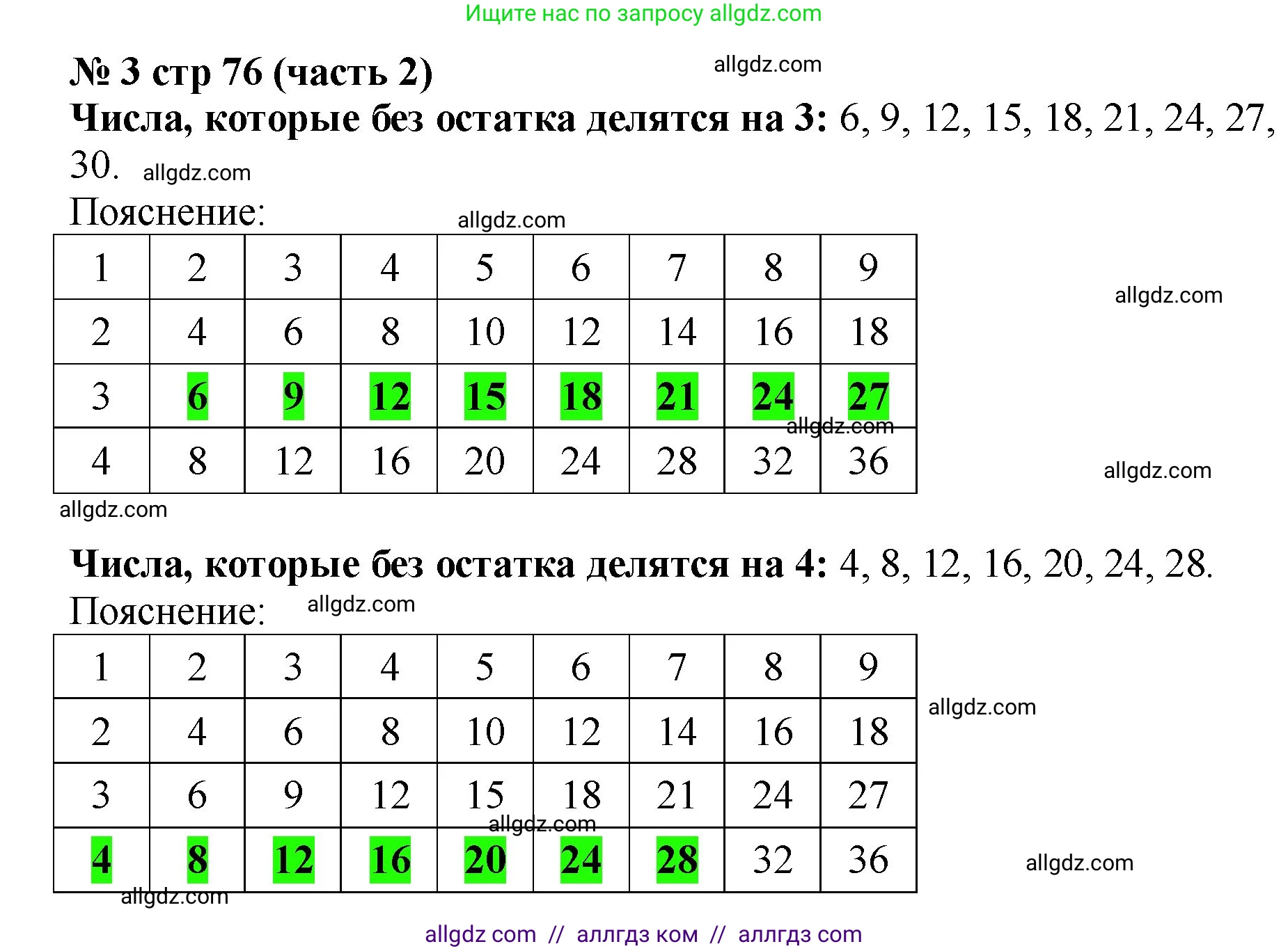 Математика, 2 класс Учебник, авторы: Моро Мария Игнатьевна, Бантова Мария Александровна, Бельтюкова Галина Васильевна, Волкова Светлана Ивановна, Степанова Светлана Вячеславовна, издательство Просвещение, Москва, 2023, белого цвета, Часть 2, страница 76, номер 3, Решение