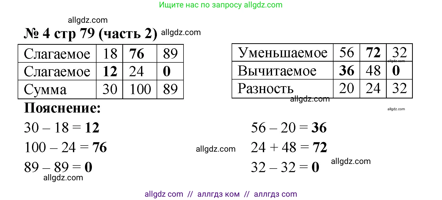 Математика, 2 класс Учебник, авторы: Моро Мария Игнатьевна, Бантова Мария Александровна, Бельтюкова Галина Васильевна, Волкова Светлана Ивановна, Степанова Светлана Вячеславовна, издательство Просвещение, Москва, 2023, белого цвета, Часть 2, страница 79, номер 4, Решение