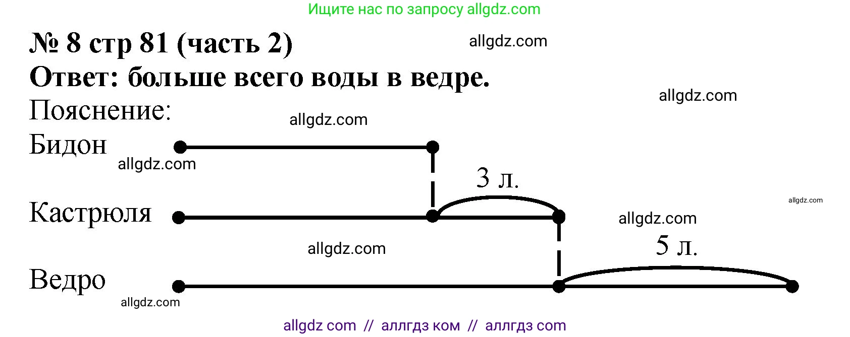 Математика, 2 класс Учебник, авторы: Моро Мария Игнатьевна, Бантова Мария Александровна, Бельтюкова Галина Васильевна, Волкова Светлана Ивановна, Степанова Светлана Вячеславовна, издательство Просвещение, Москва, 2023, белого цвета, Часть 2, страница 81, номер 8, Решение