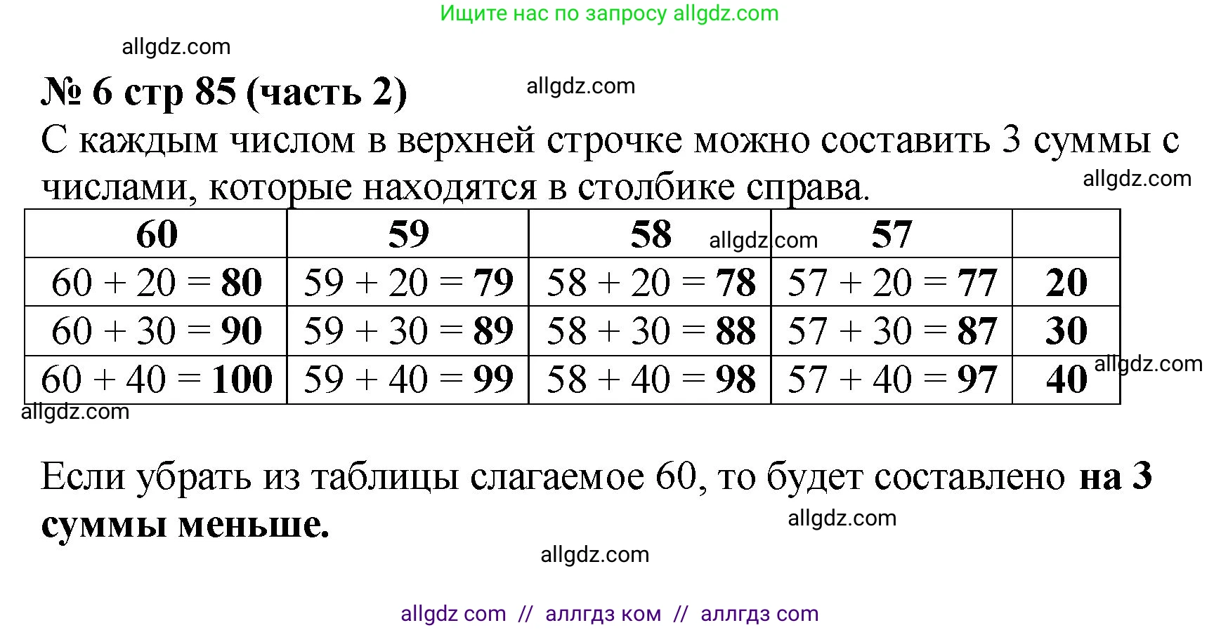 Математика, 2 класс Учебник, авторы: Моро Мария Игнатьевна, Бантова Мария Александровна, Бельтюкова Галина Васильевна, Волкова Светлана Ивановна, Степанова Светлана Вячеславовна, издательство Просвещение, Москва, 2023, белого цвета, Часть 2, страница 85, номер 6, Решение