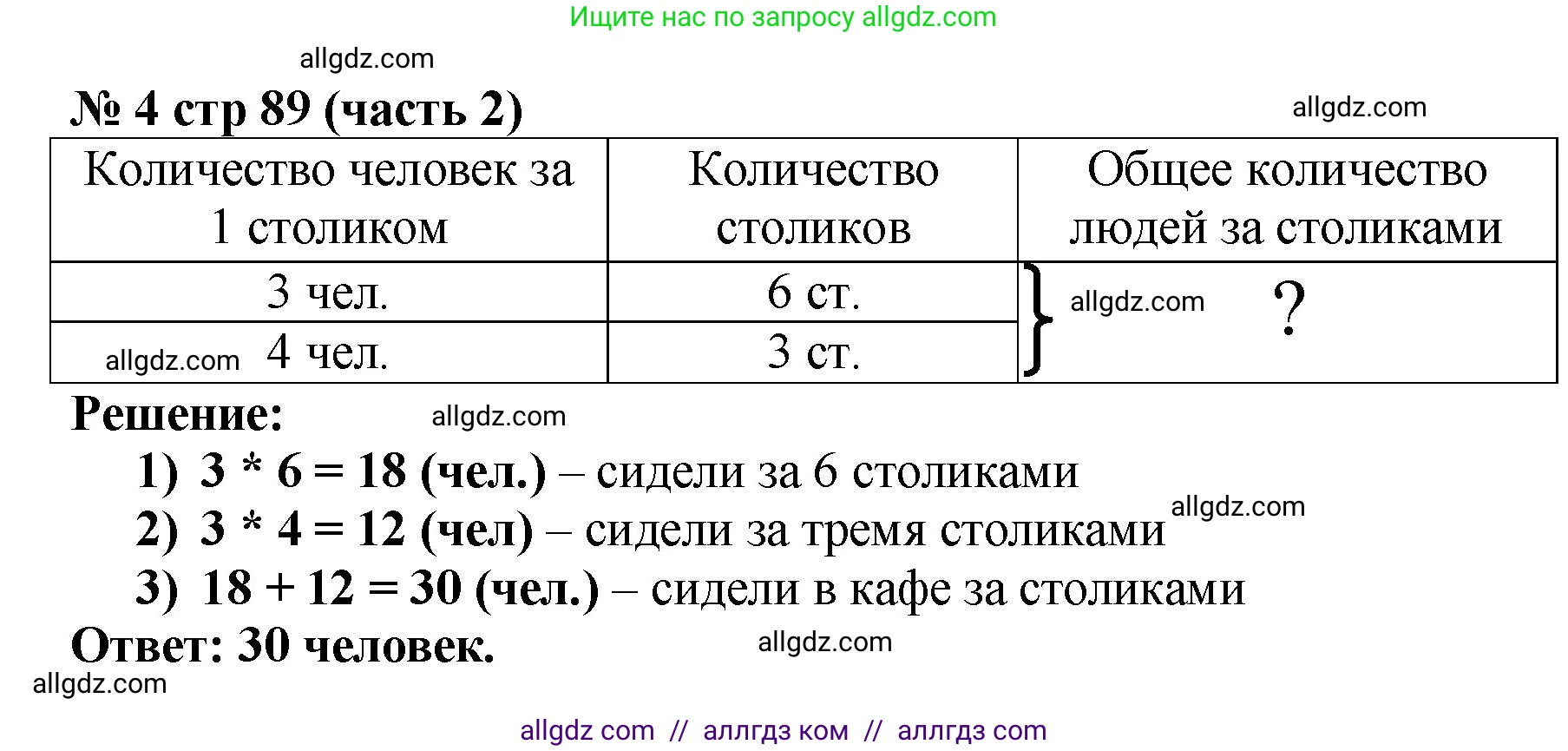 Математика, 2 класс Учебник, авторы: Моро Мария Игнатьевна, Бантова Мария Александровна, Бельтюкова Галина Васильевна, Волкова Светлана Ивановна, Степанова Светлана Вячеславовна, издательство Просвещение, Москва, 2023, белого цвета, Часть 2, страница 89, номер 4, Решение