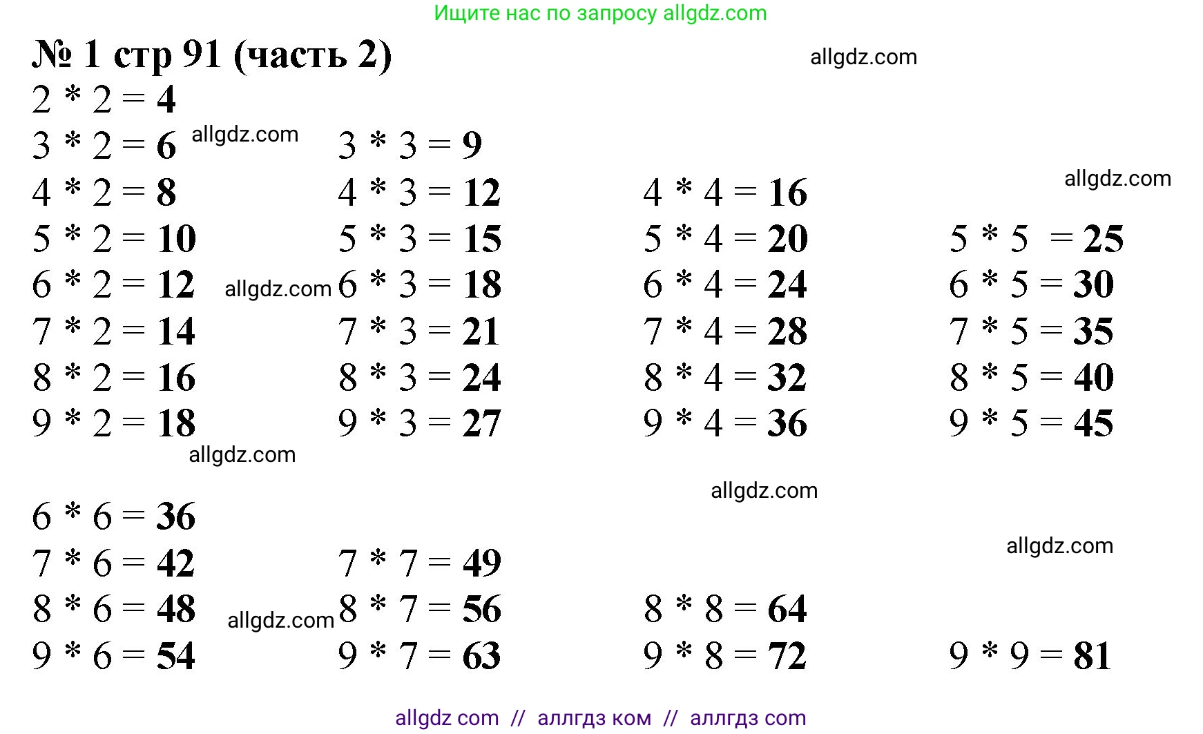 Математика, 2 класс Учебник, авторы: Моро Мария Игнатьевна, Бантова Мария Александровна, Бельтюкова Галина Васильевна, Волкова Светлана Ивановна, Степанова Светлана Вячеславовна, издательство Просвещение, Москва, 2023, белого цвета, Часть 2, страница 91, номер 1, Решение