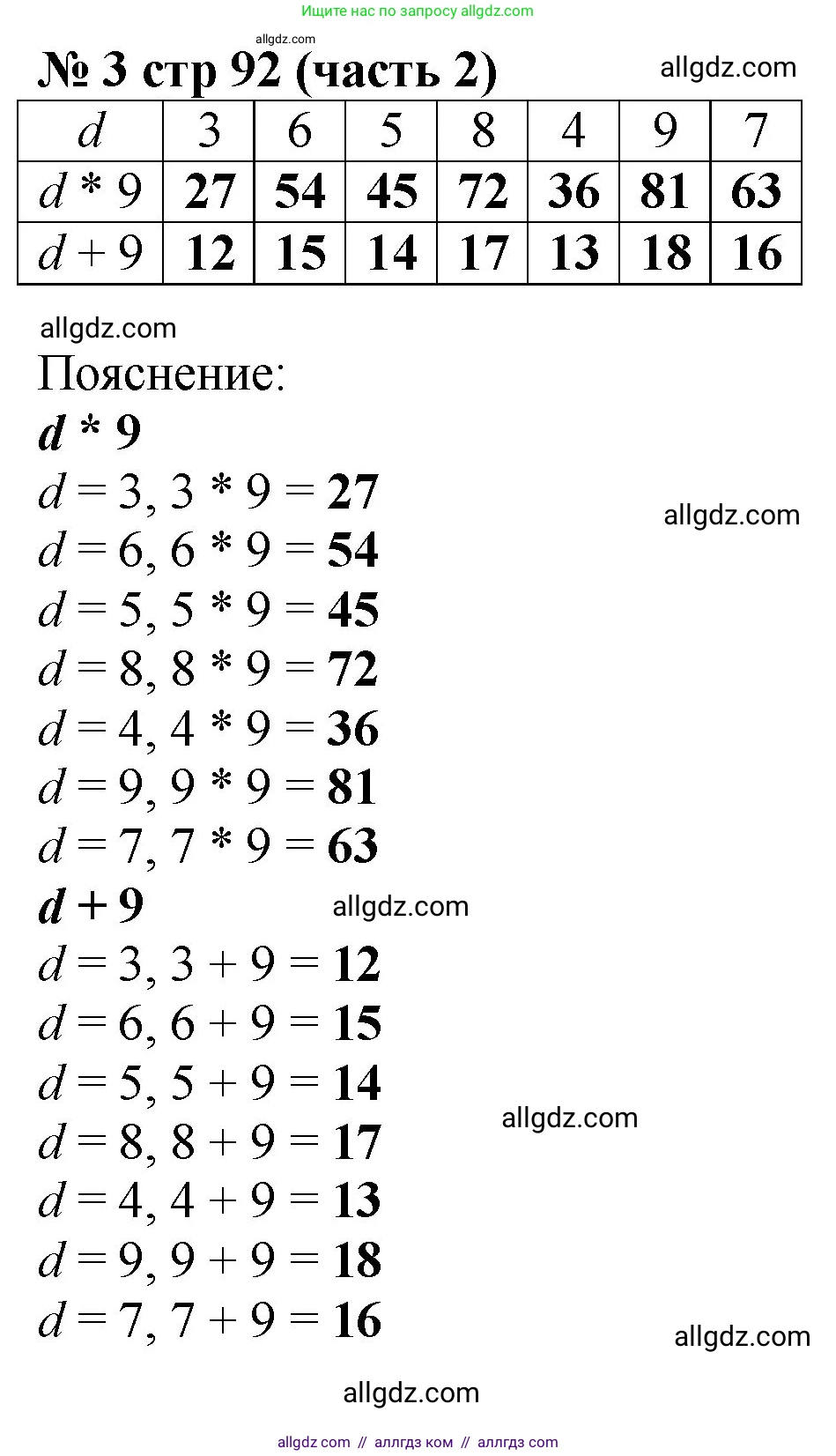Математика, 2 класс Учебник, авторы: Моро Мария Игнатьевна, Бантова Мария Александровна, Бельтюкова Галина Васильевна, Волкова Светлана Ивановна, Степанова Светлана Вячеславовна, издательство Просвещение, Москва, 2023, белого цвета, Часть 2, страница 92, номер 3, Решение