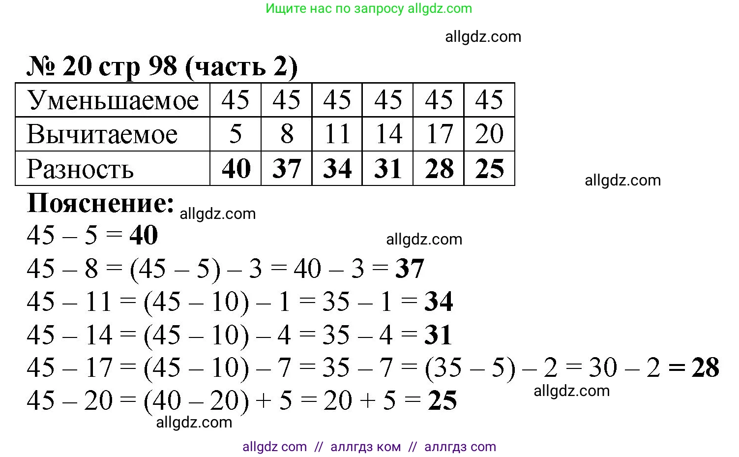 Математика, 2 класс Учебник, авторы: Моро Мария Игнатьевна, Бантова Мария Александровна, Бельтюкова Галина Васильевна, Волкова Светлана Ивановна, Степанова Светлана Вячеславовна, издательство Просвещение, Москва, 2023, белого цвета, Часть 2, страница 98, номер 20, Решение