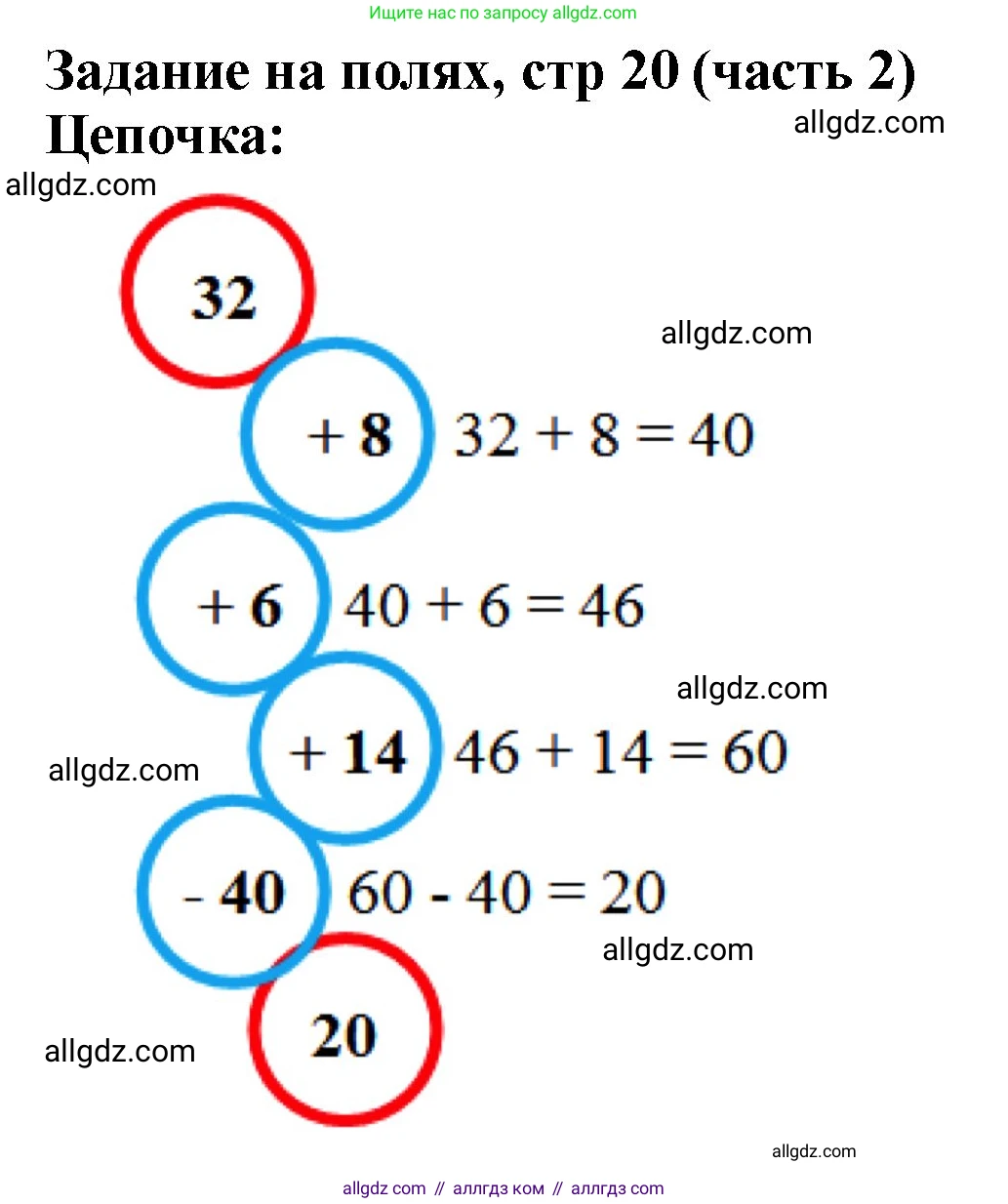 Математика, 2 класс Учебник, авторы: Моро Мария Игнатьевна, Бантова Мария Александровна, Бельтюкова Галина Васильевна, Волкова Светлана Ивановна, Степанова Светлана Вячеславовна, издательство Просвещение, Москва, 2023, белого цвета, Часть 2, страница 20, Решение