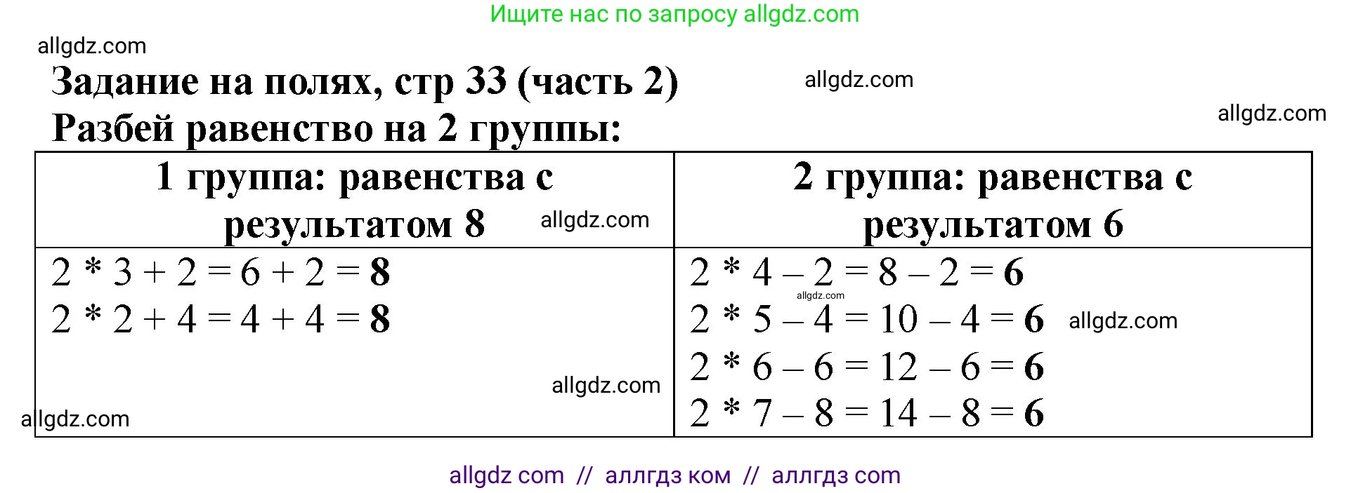 Математика, 2 класс Учебник, авторы: Моро Мария Игнатьевна, Бантова Мария Александровна, Бельтюкова Галина Васильевна, Волкова Светлана Ивановна, Степанова Светлана Вячеславовна, издательство Просвещение, Москва, 2023, белого цвета, Часть 2, страница 33, Решение