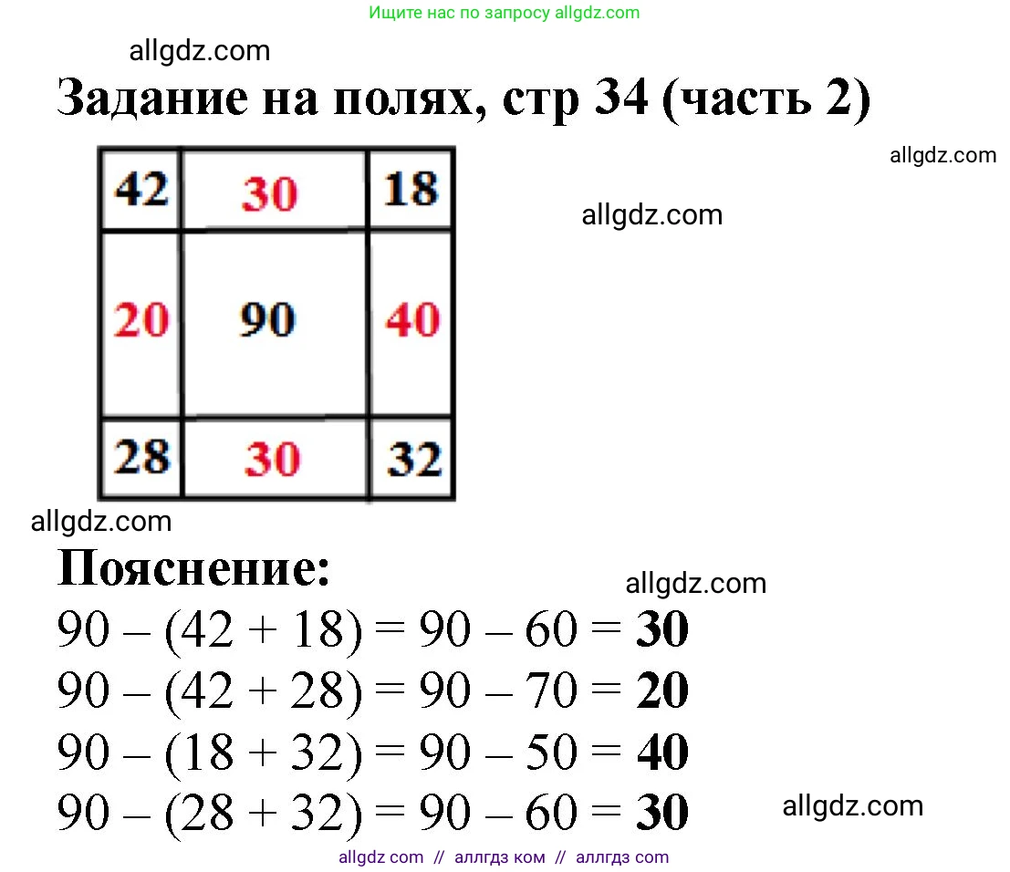Математика, 2 класс Учебник, авторы: Моро Мария Игнатьевна, Бантова Мария Александровна, Бельтюкова Галина Васильевна, Волкова Светлана Ивановна, Степанова Светлана Вячеславовна, издательство Просвещение, Москва, 2023, белого цвета, Часть 2, страница 34, Решение