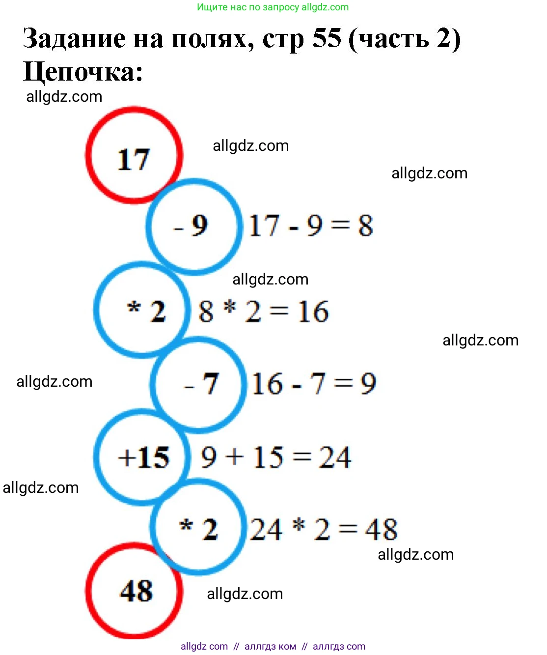 Математика, 2 класс Учебник, авторы: Моро Мария Игнатьевна, Бантова Мария Александровна, Бельтюкова Галина Васильевна, Волкова Светлана Ивановна, Степанова Светлана Вячеславовна, издательство Просвещение, Москва, 2023, белого цвета, Часть 2, страница 55, Решение