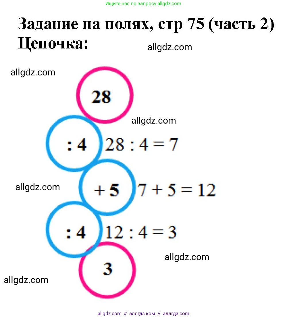 Математика, 2 класс Учебник, авторы: Моро Мария Игнатьевна, Бантова Мария Александровна, Бельтюкова Галина Васильевна, Волкова Светлана Ивановна, Степанова Светлана Вячеславовна, издательство Просвещение, Москва, 2023, белого цвета, Часть 2, страница 75, Решение
