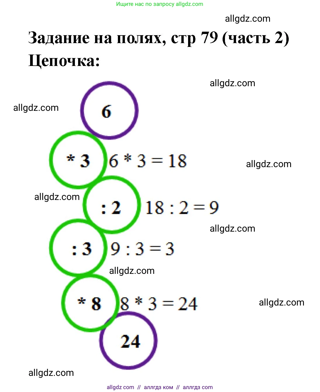 Математика, 2 класс Учебник, авторы: Моро Мария Игнатьевна, Бантова Мария Александровна, Бельтюкова Галина Васильевна, Волкова Светлана Ивановна, Степанова Светлана Вячеславовна, издательство Просвещение, Москва, 2023, белого цвета, Часть 2, страница 79, Решение
