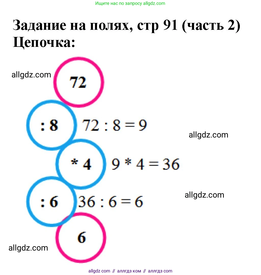 Математика, 2 класс Учебник, авторы: Моро Мария Игнатьевна, Бантова Мария Александровна, Бельтюкова Галина Васильевна, Волкова Светлана Ивановна, Степанова Светлана Вячеславовна, издательство Просвещение, Москва, 2023, белого цвета, Часть 2, страница 91, Решение