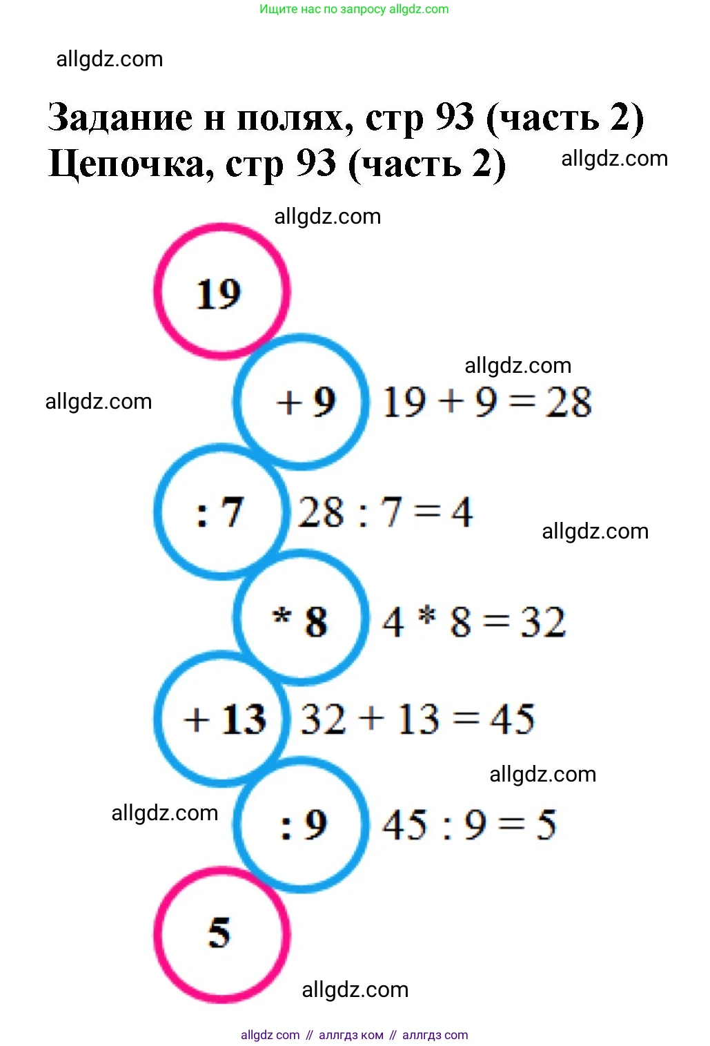 Математика, 2 класс Учебник, авторы: Моро Мария Игнатьевна, Бантова Мария Александровна, Бельтюкова Галина Васильевна, Волкова Светлана Ивановна, Степанова Светлана Вячеславовна, издательство Просвещение, Москва, 2023, белого цвета, Часть 2, страница 93, Решение
