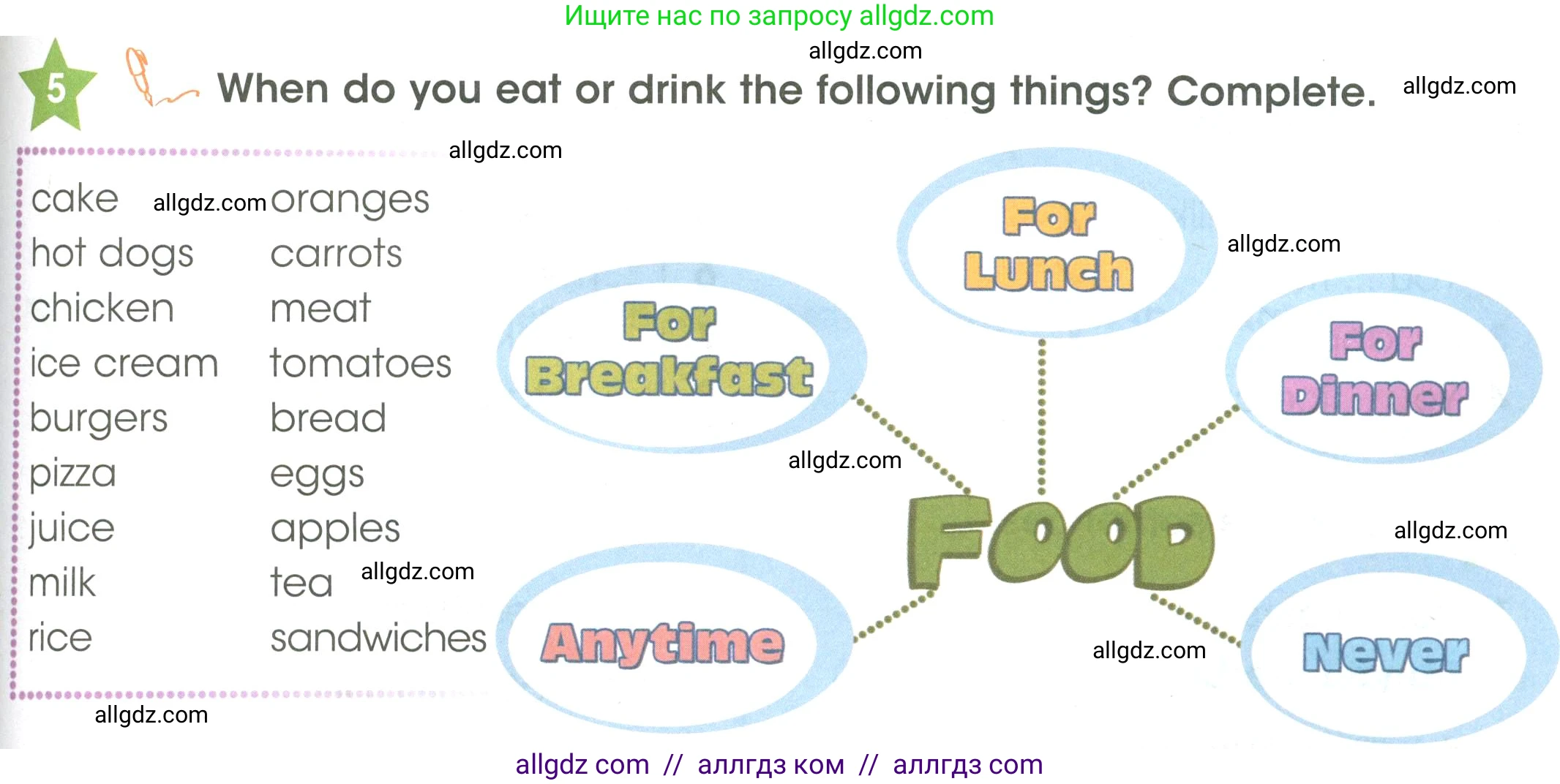 Английский язык (english), 3 класс Учебник (Student's book), авторы: Баранова Ксения Михайловна (Baranova Ksenia), Дули Дженни (Dooley Jenny), Копылова Виктория Викторовна (Kopylova Victoria), Мильруд Радислав Петрович (Millrood Radislav), Эванс Вирджиния (Evans Virginia), издательство Просвещение, Москва, 2023, зелёного цвета, Часть ( Part) 2, страница 81, номер 5, Условие