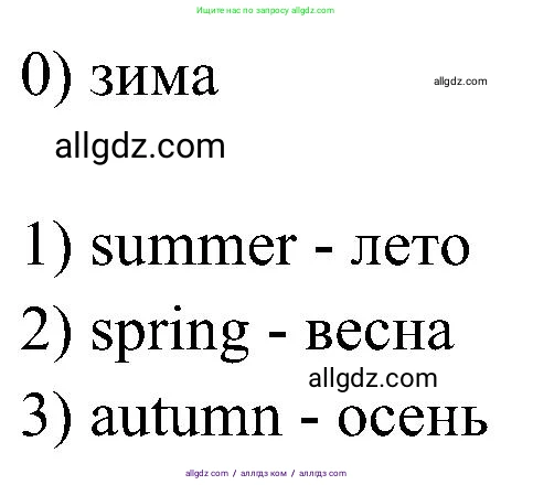 Английский язык (english), 3 класс Учебник (Student's book), авторы: Баранова Ксения Михайловна (Baranova Ksenia), Дули Дженни (Dooley Jenny), Копылова Виктория Викторовна (Kopylova Victoria), Мильруд Радислав Петрович (Millrood Radislav), Эванс Вирджиния (Evans Virginia), издательство Просвещение, Москва, 2023, зелёного цвета, Часть ( Part) 2, страница 111, номер 2, Решение (продолжение 2)