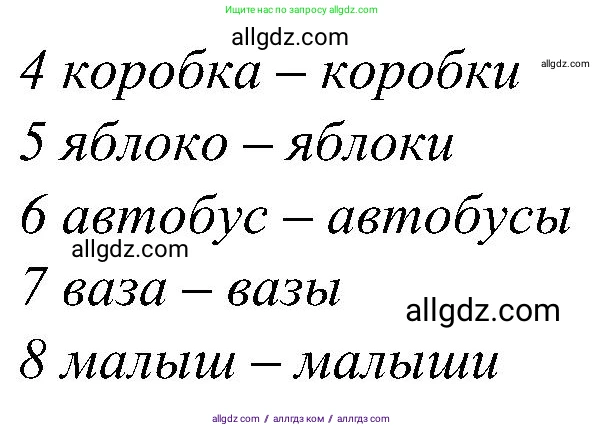 Английский язык (english), 3 класс Учебник (Student's book), авторы: Баранова Ксения Михайловна (Baranova Ksenia), Дули Дженни (Dooley Jenny), Копылова Виктория Викторовна (Kopylova Victoria), Мильруд Радислав Петрович (Millrood Radislav), Эванс Вирджиния (Evans Virginia), издательство Просвещение, Москва, 2023, зелёного цвета, Часть ( Part) 1, страница 60, номер 1, Решение (продолжение 2)